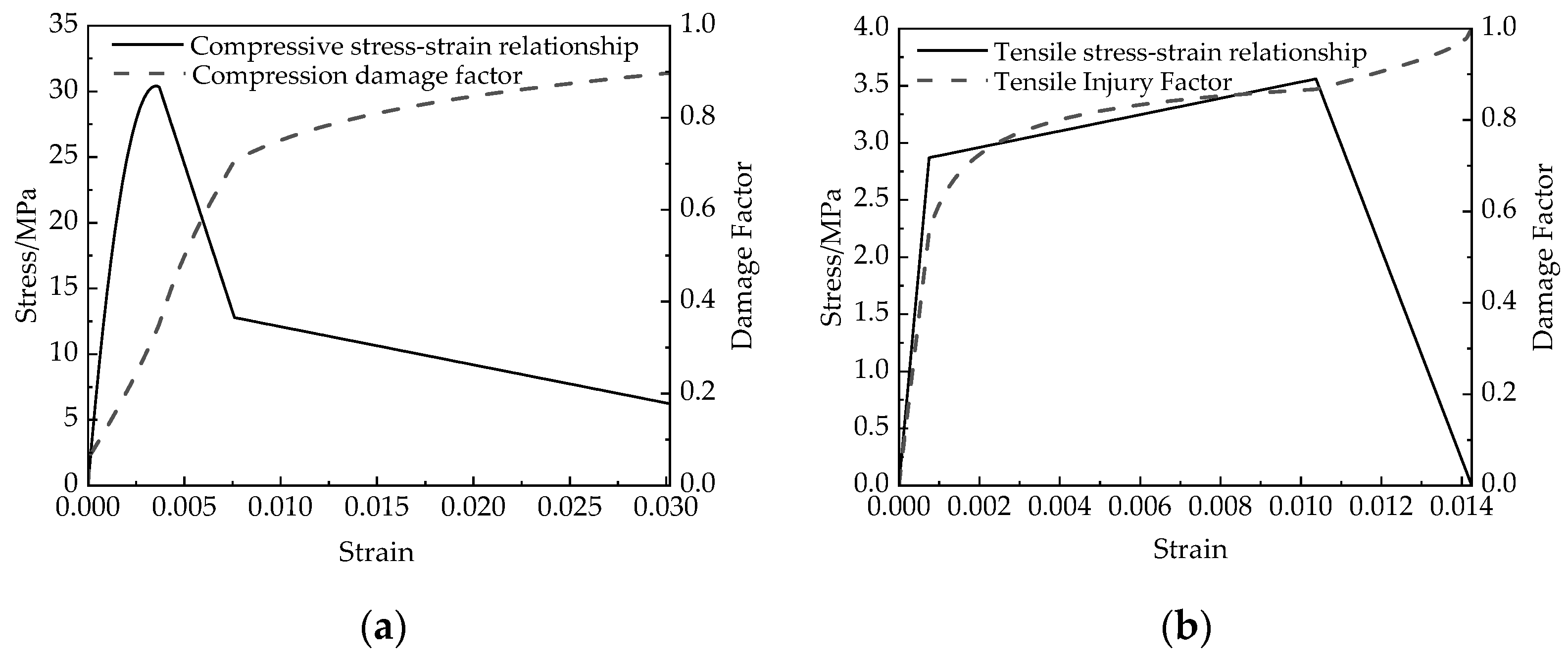 Buildings 14 03641 g017