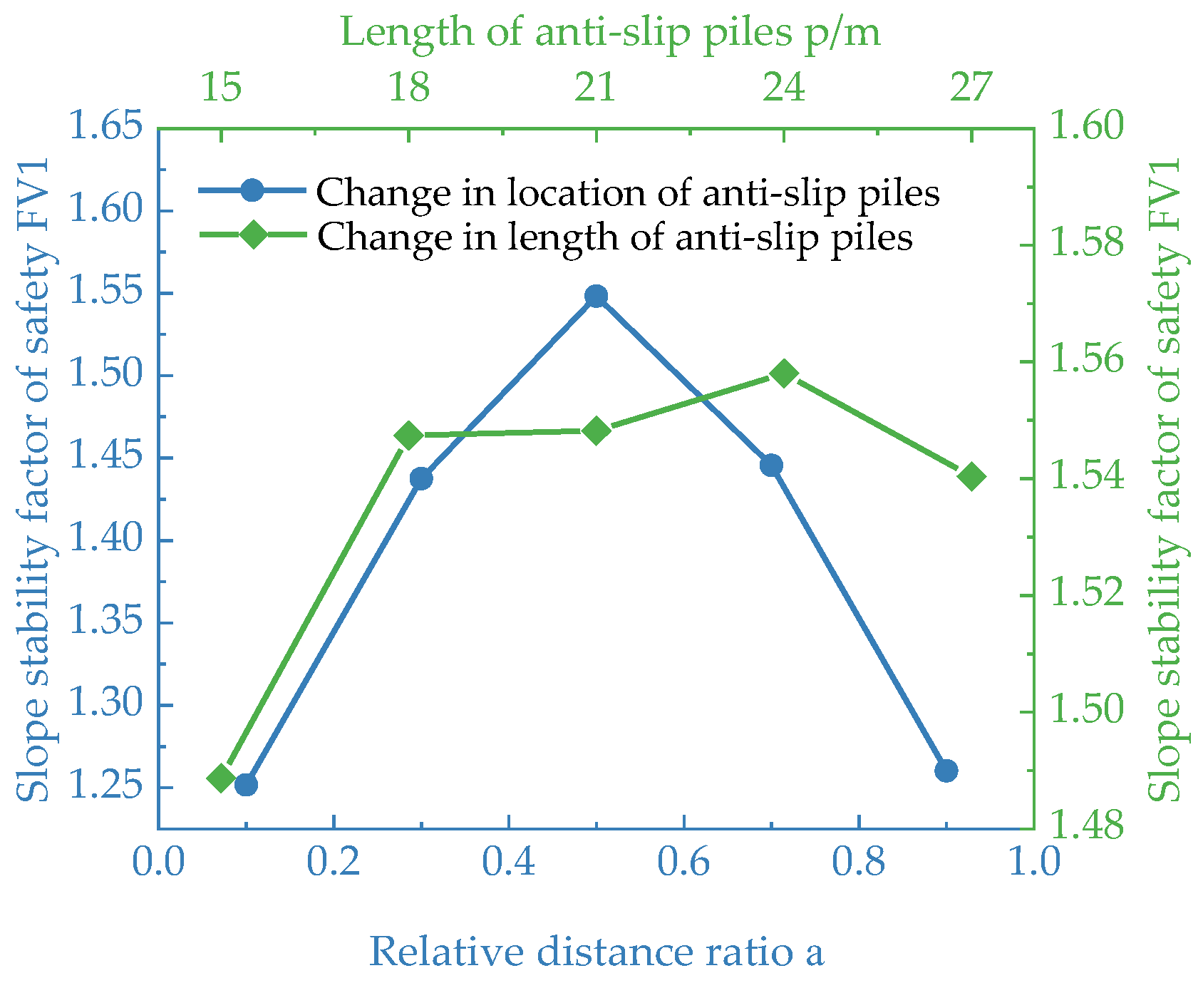 Buildings 14 03641 g018