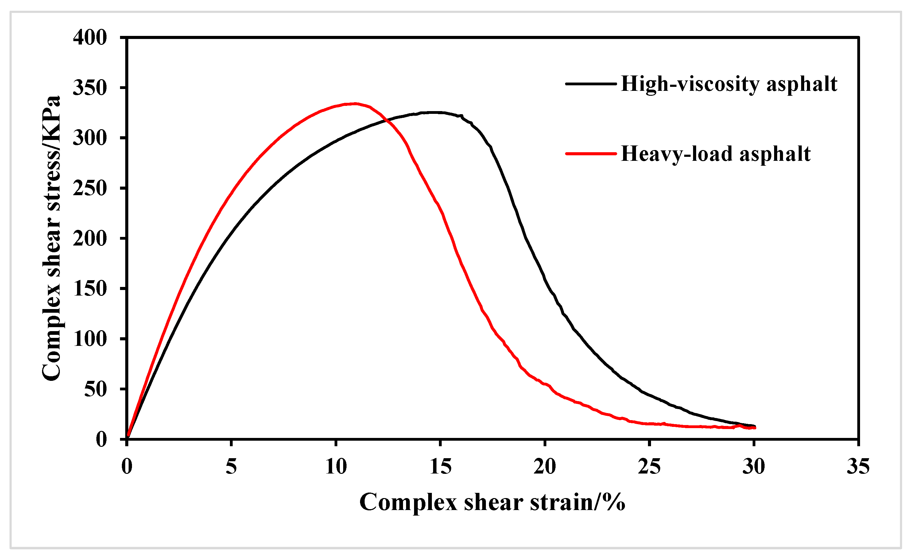 Buildings 14 03643 g002