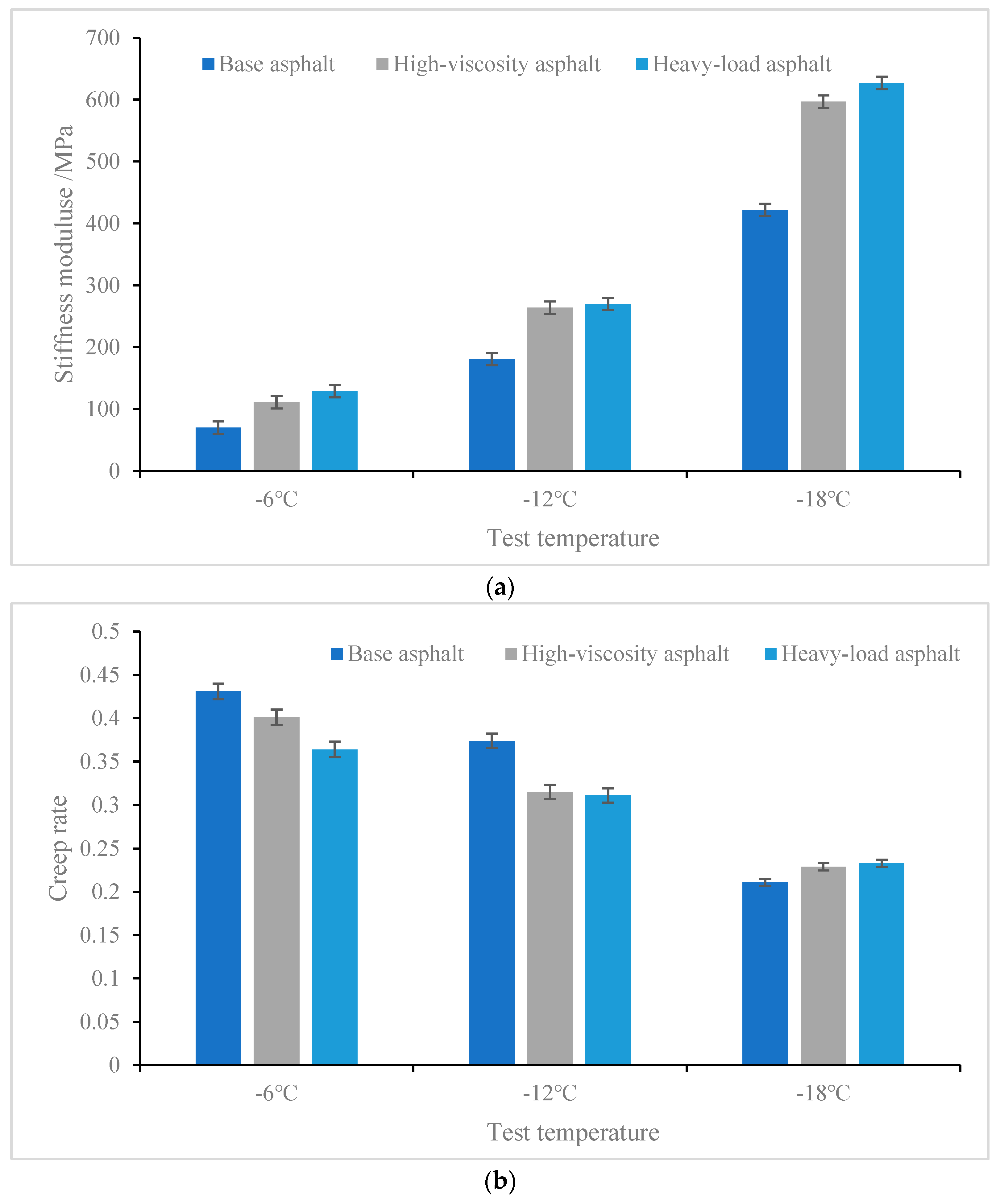 Buildings 14 03643 g004