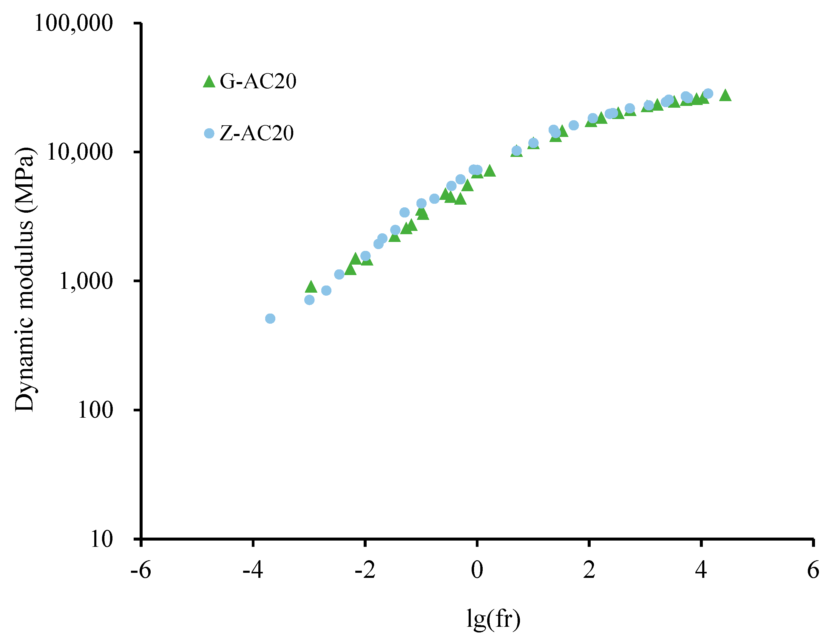 Buildings 14 03643 g006