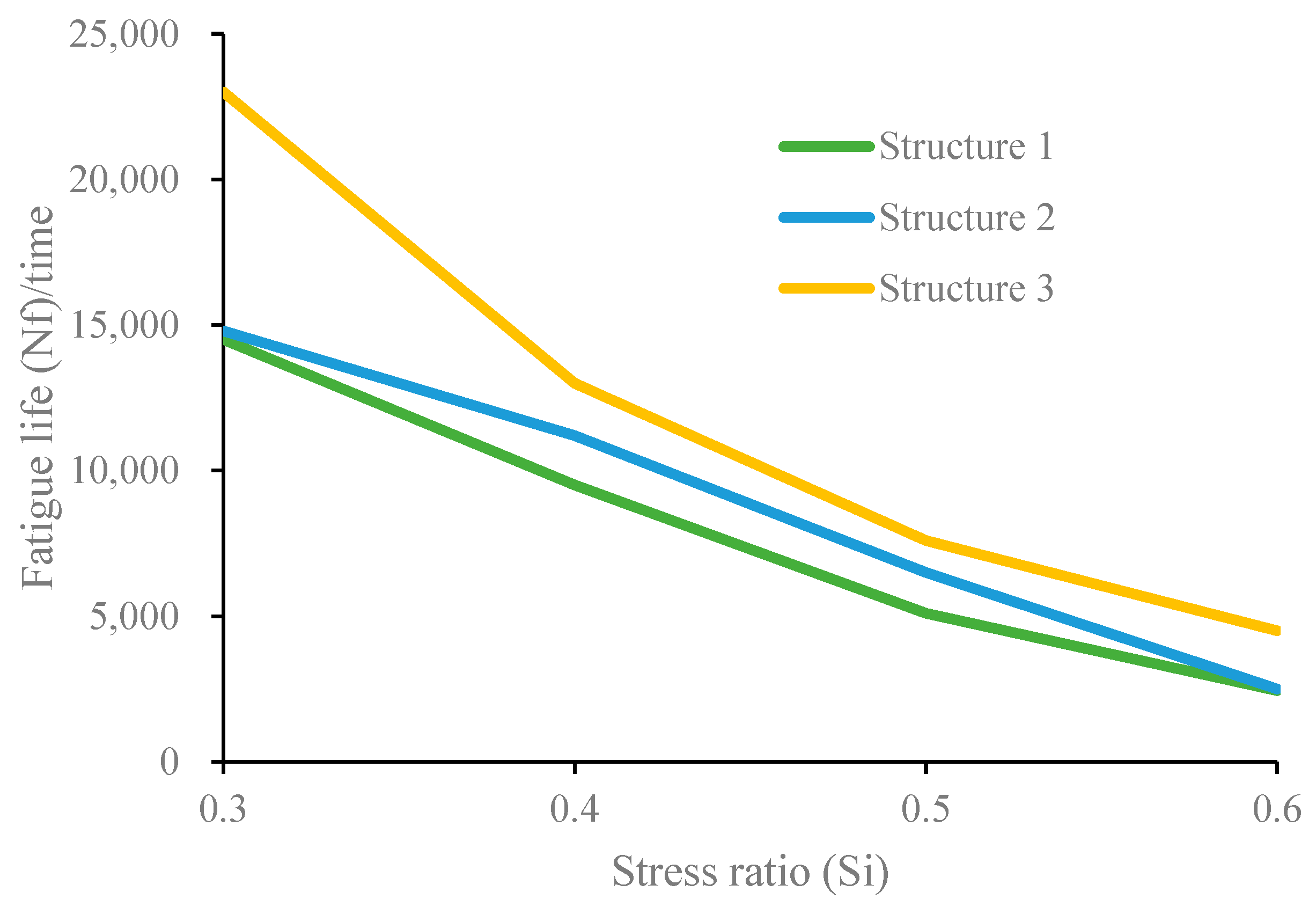 Buildings 14 03643 g008