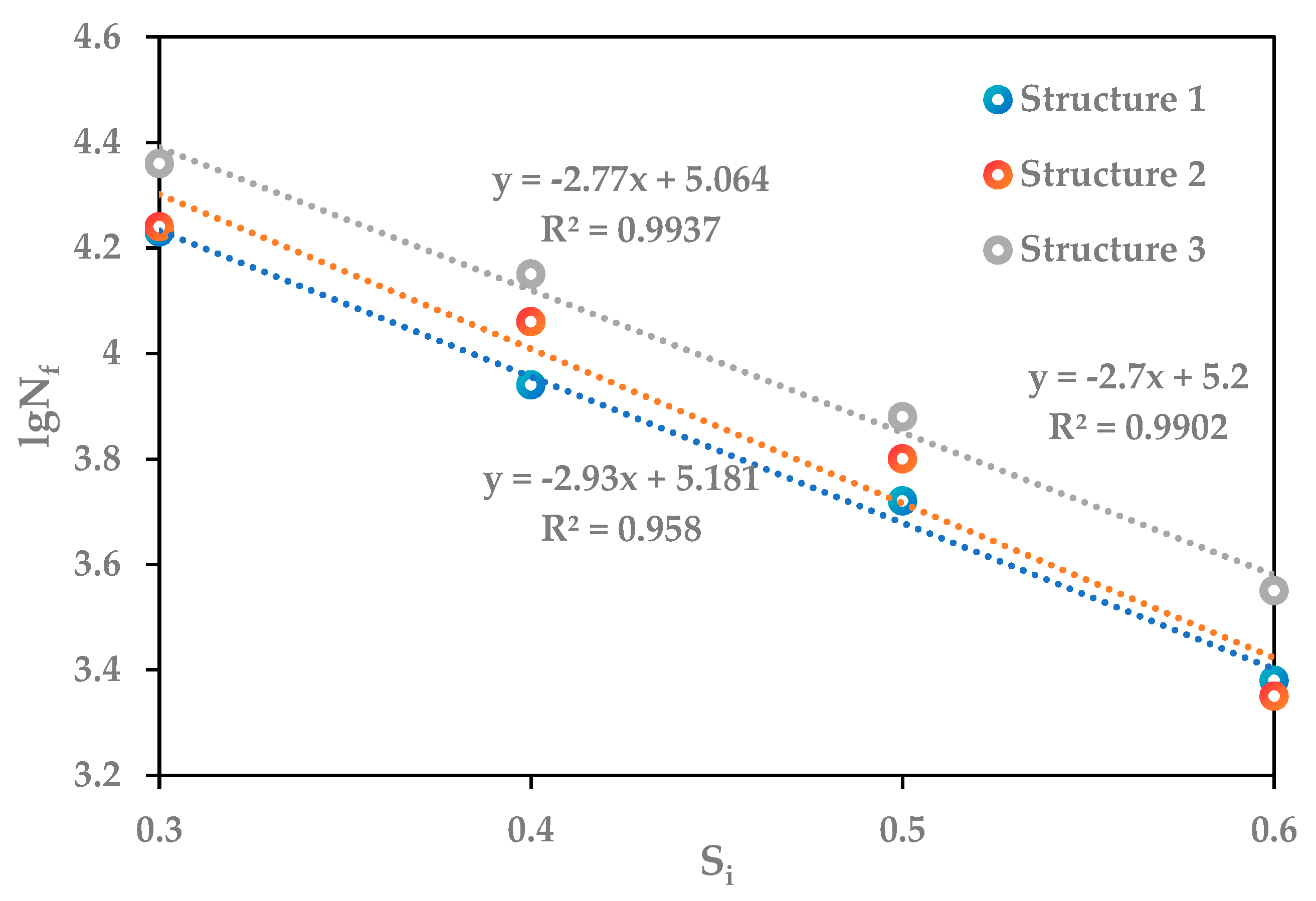 Buildings 14 03643 g009