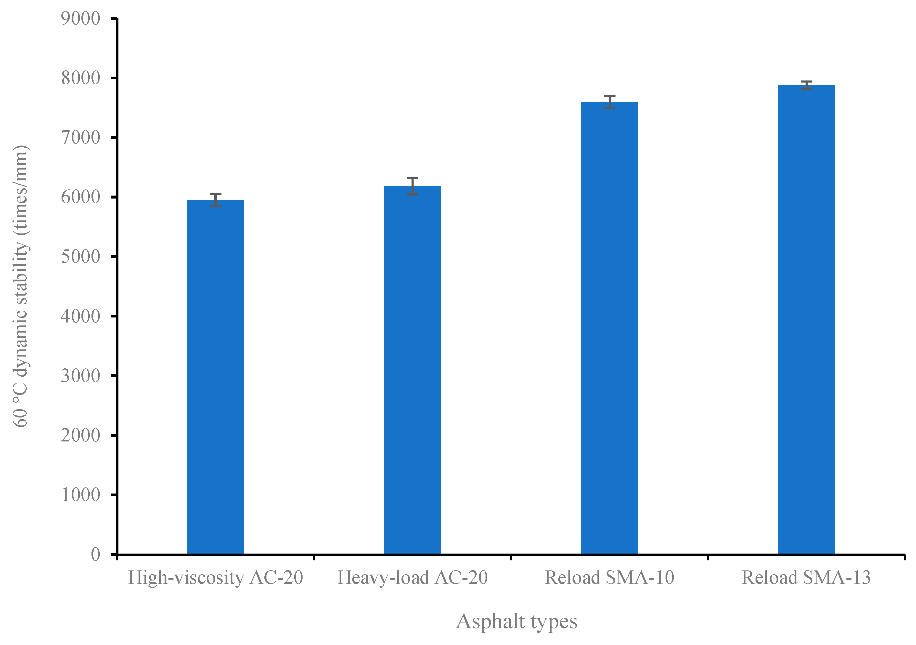 Buildings 14 03643 g011