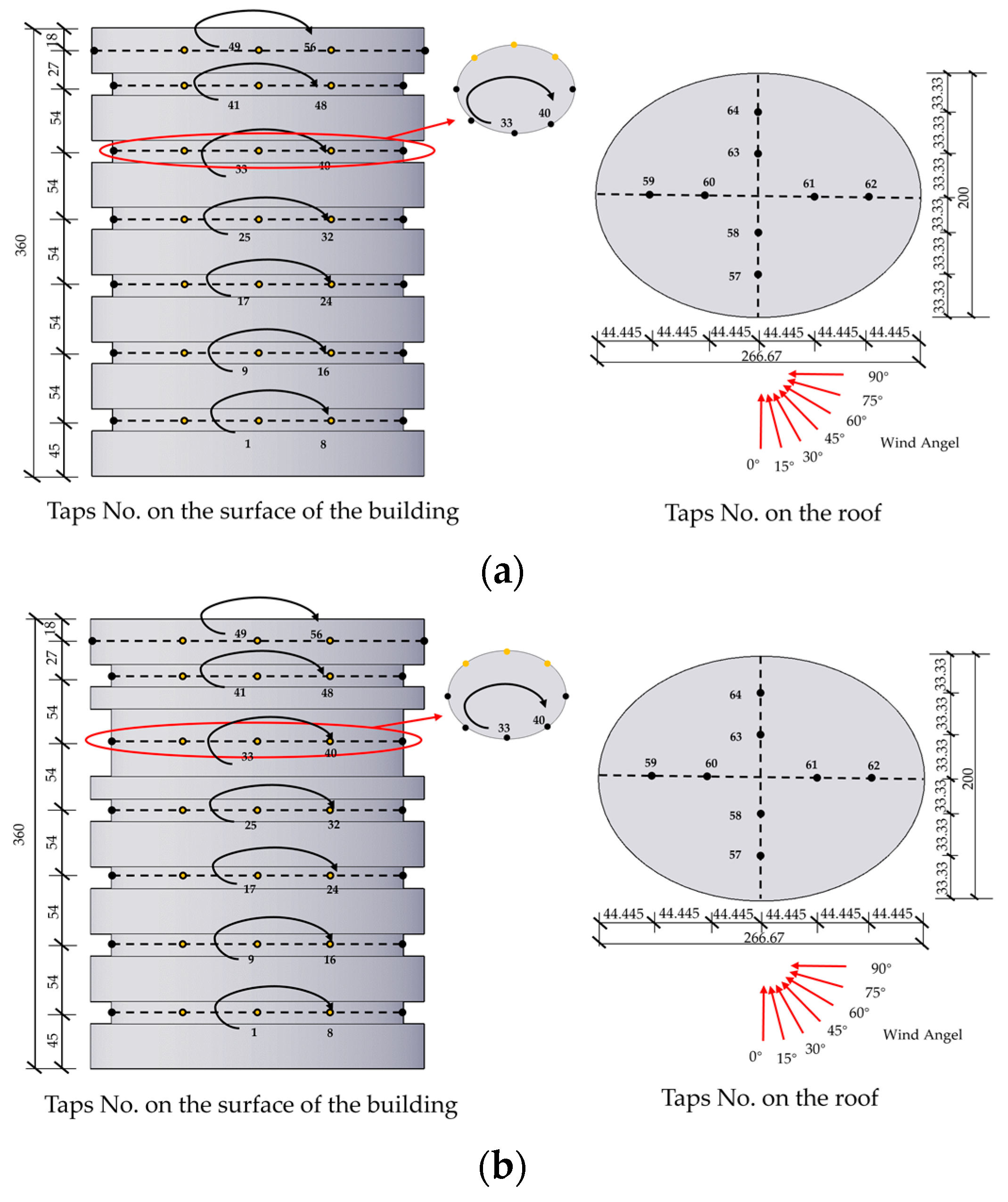 Buildings 14 03646 g003