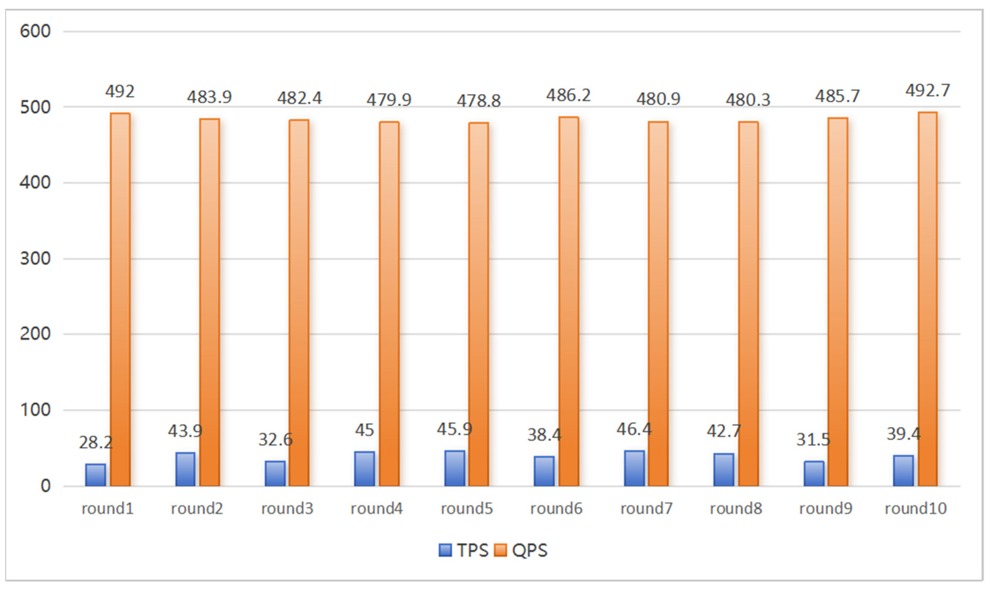 Buildings 14 03647 g007