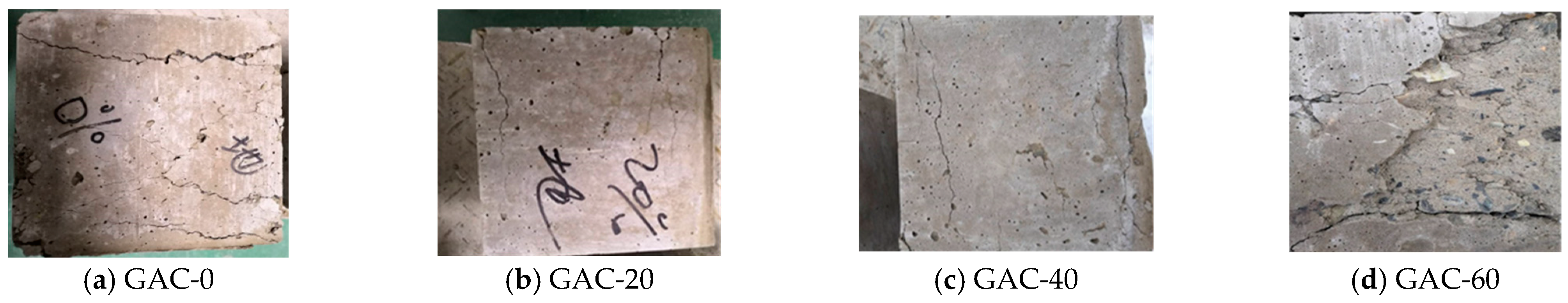 Buildings 14 03649 g014