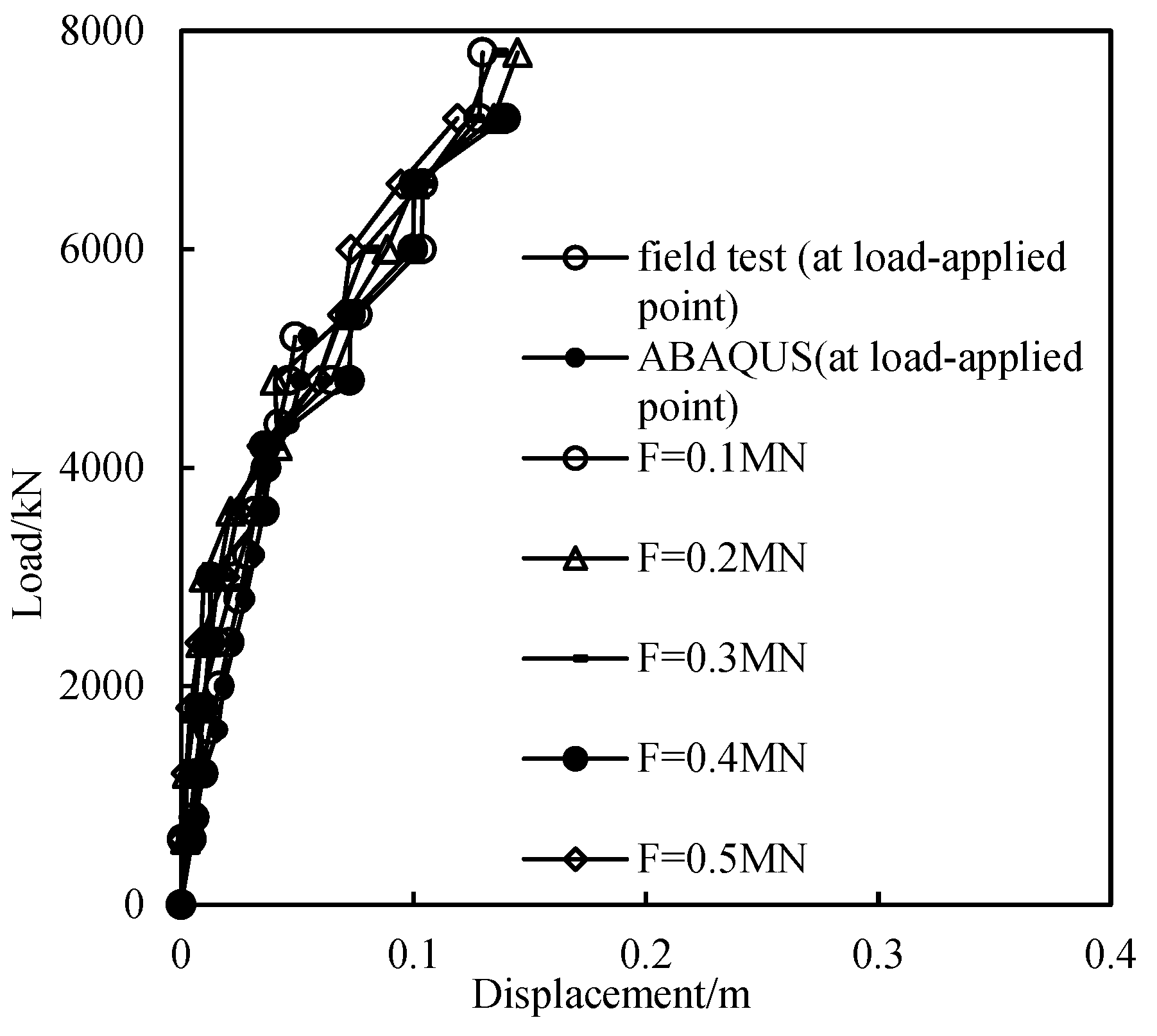 Buildings 14 03651 g007