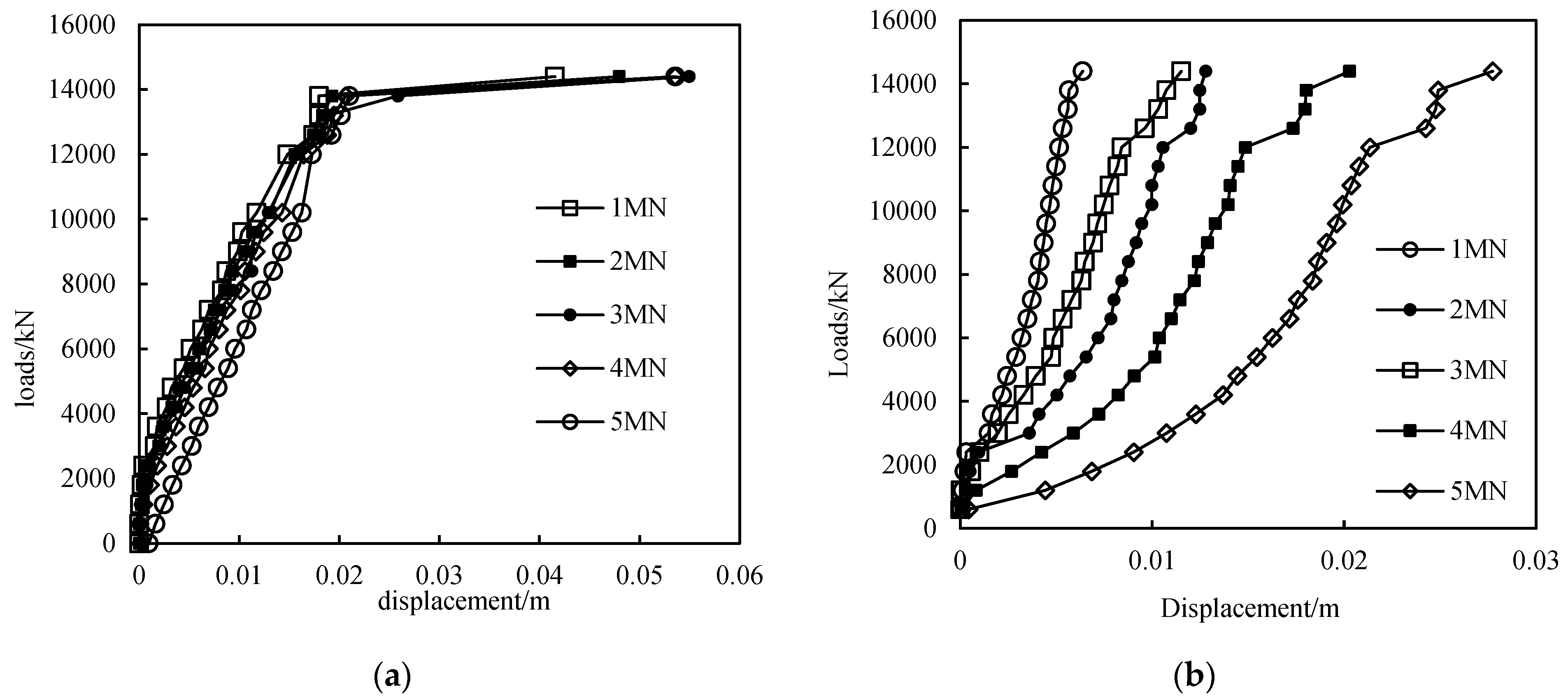 Buildings 14 03651 g009
