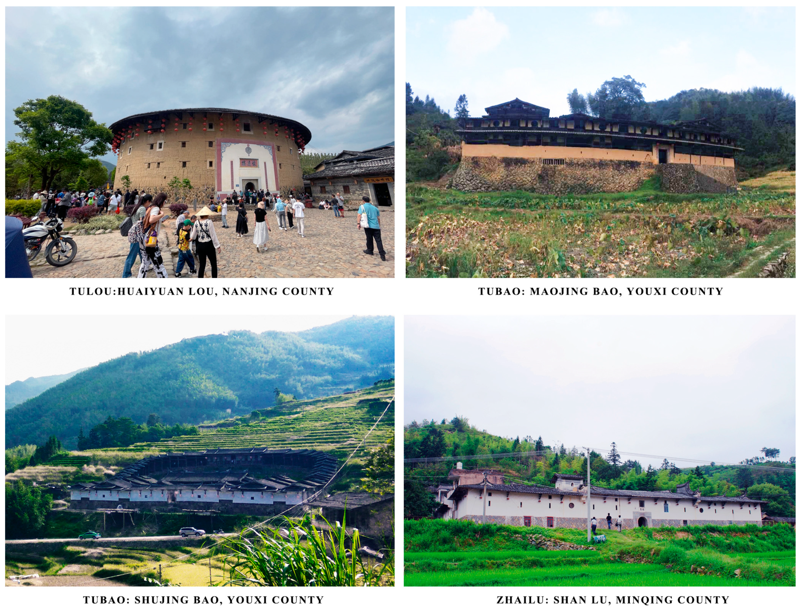 Buildings 14 03652 g001