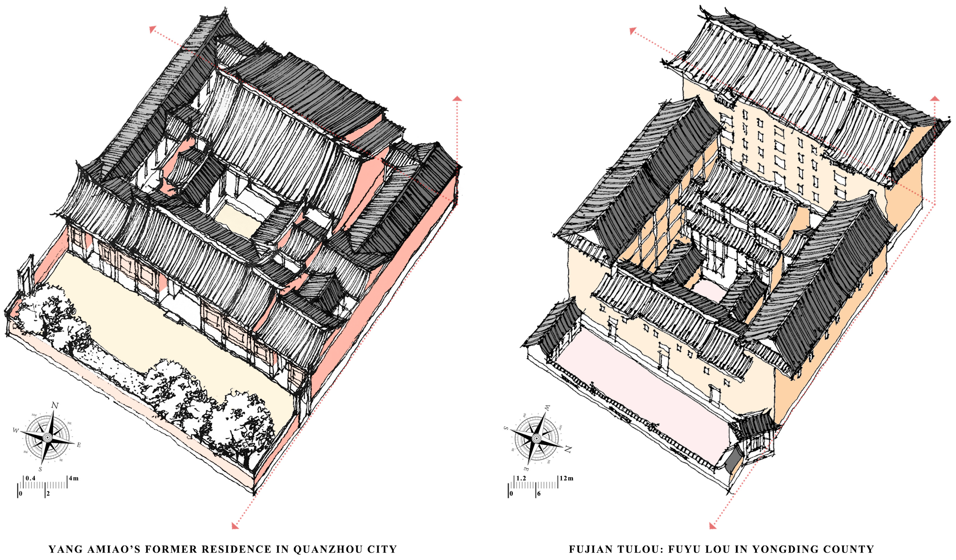 Buildings 14 03652 g003