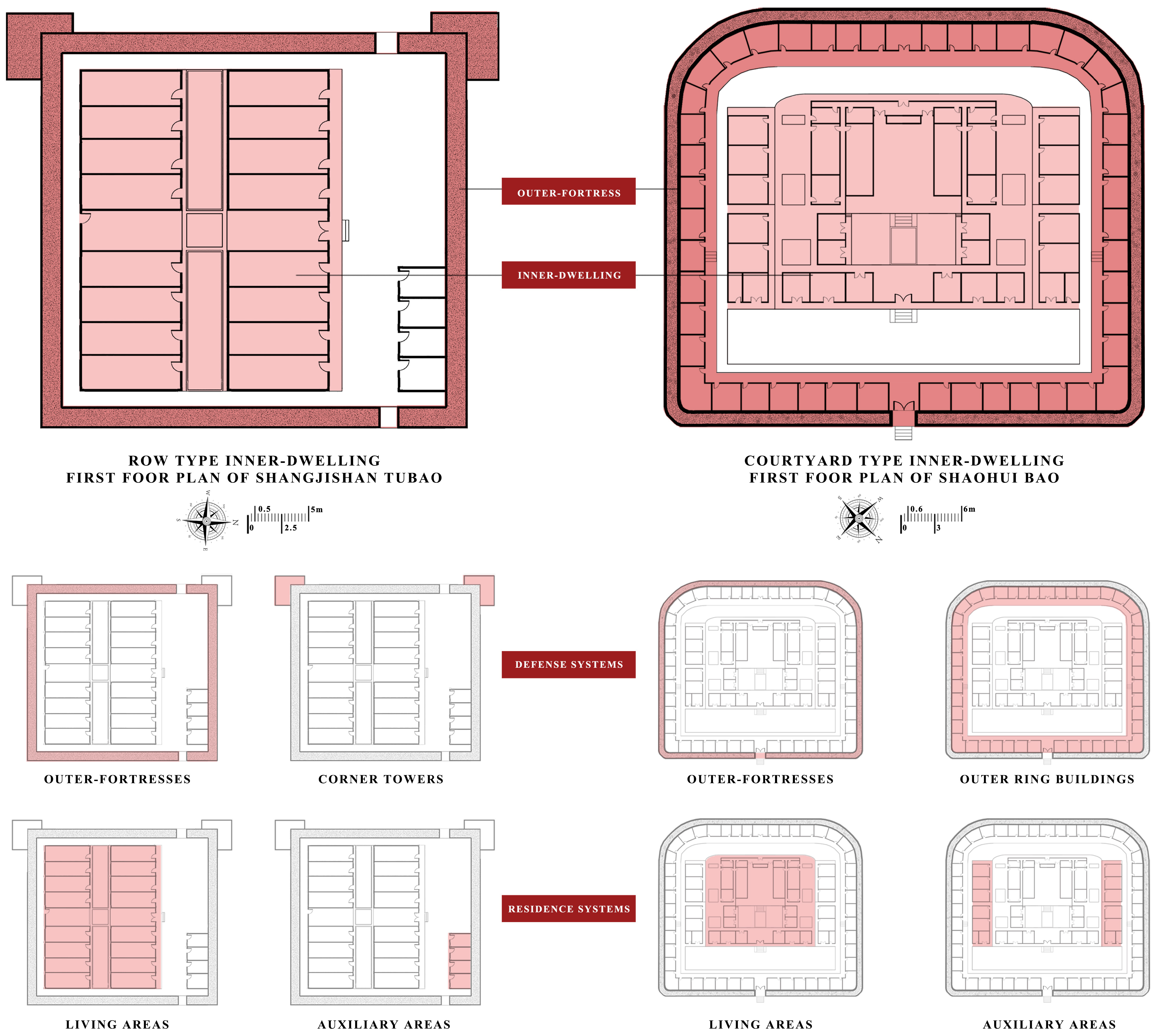 Buildings 14 03652 g007