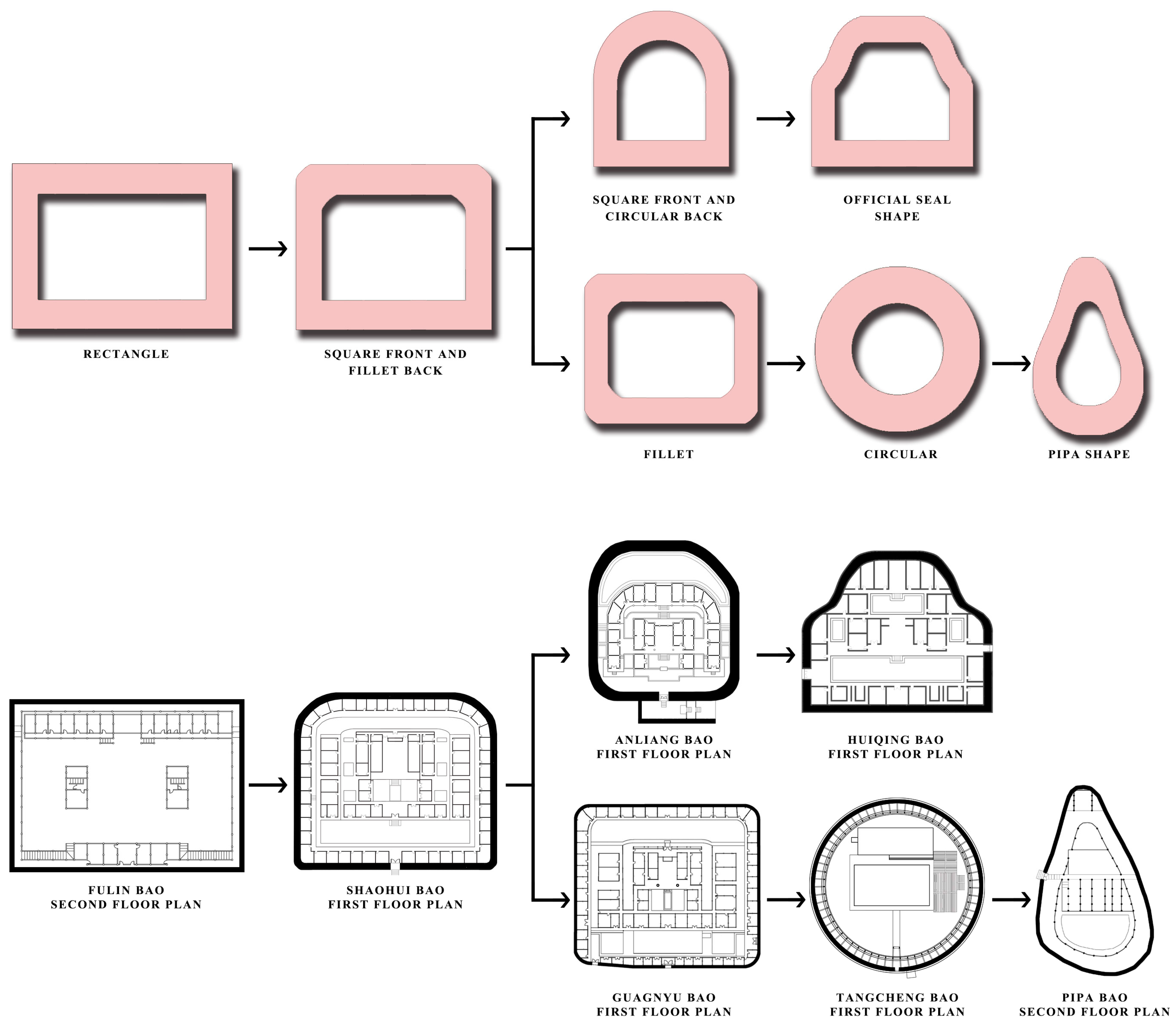 Buildings 14 03652 g008