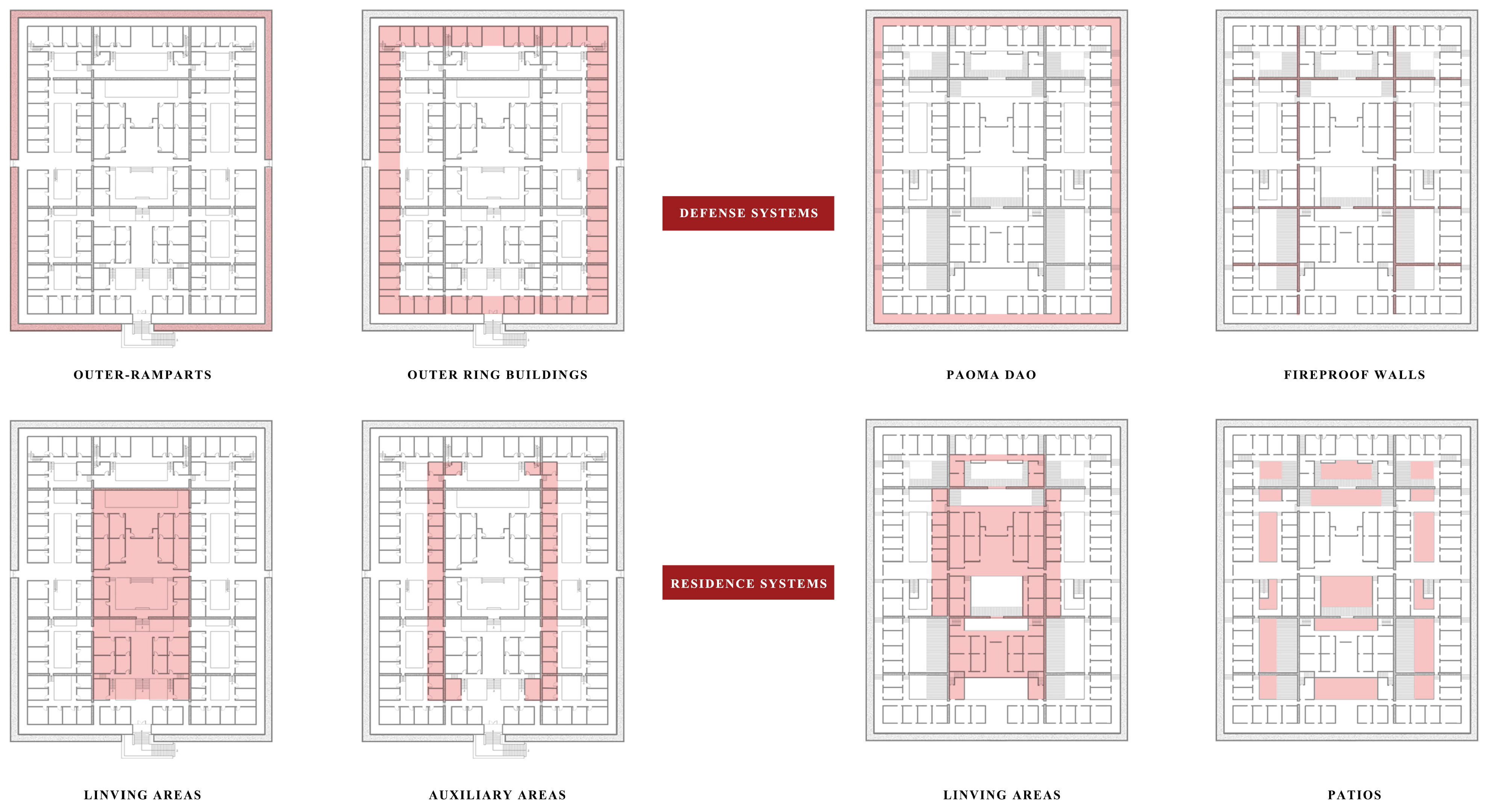 Buildings 14 03652 g009b