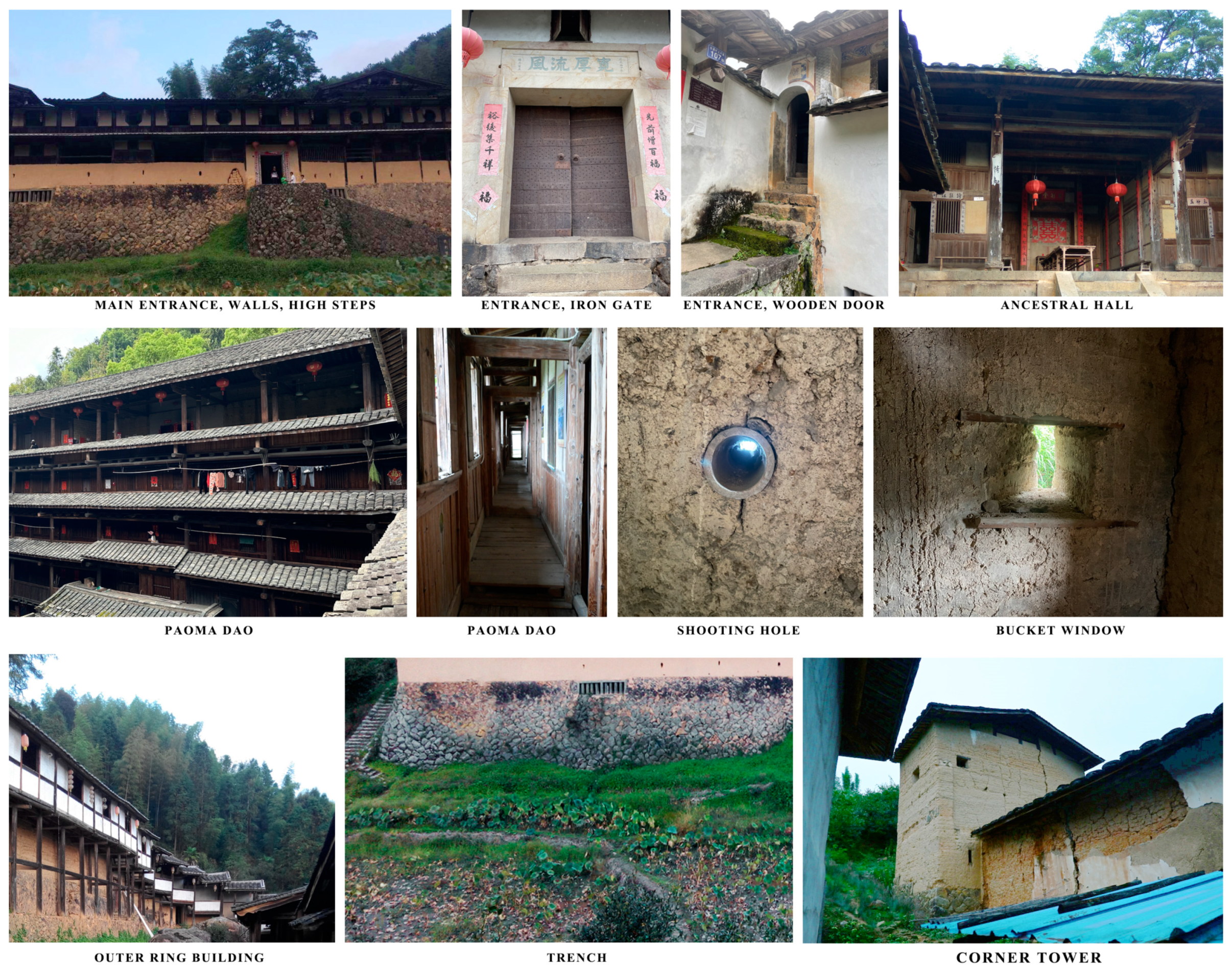 Buildings 14 03652 g010