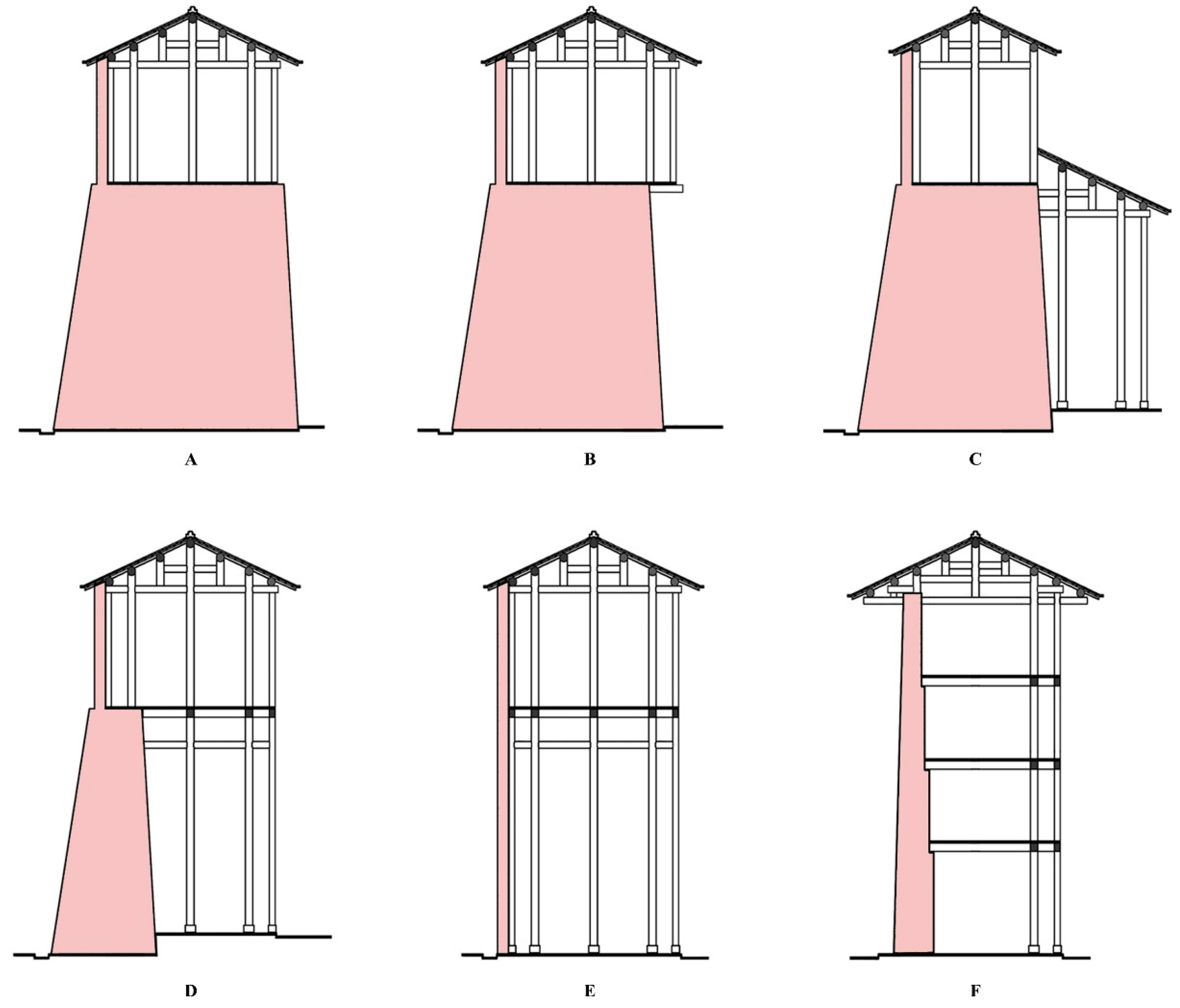 Buildings 14 03652 g011