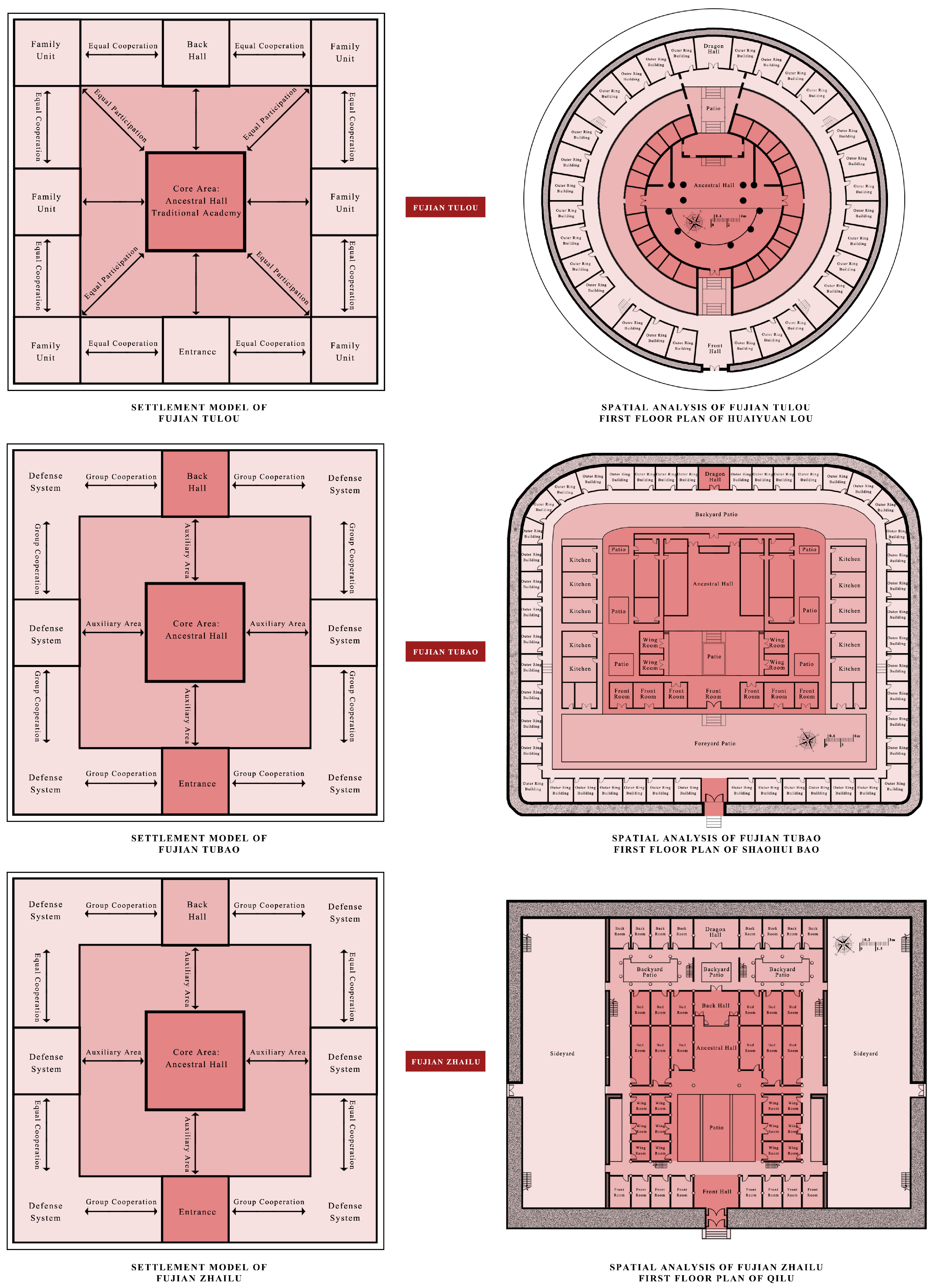 Buildings 14 03652 g012
