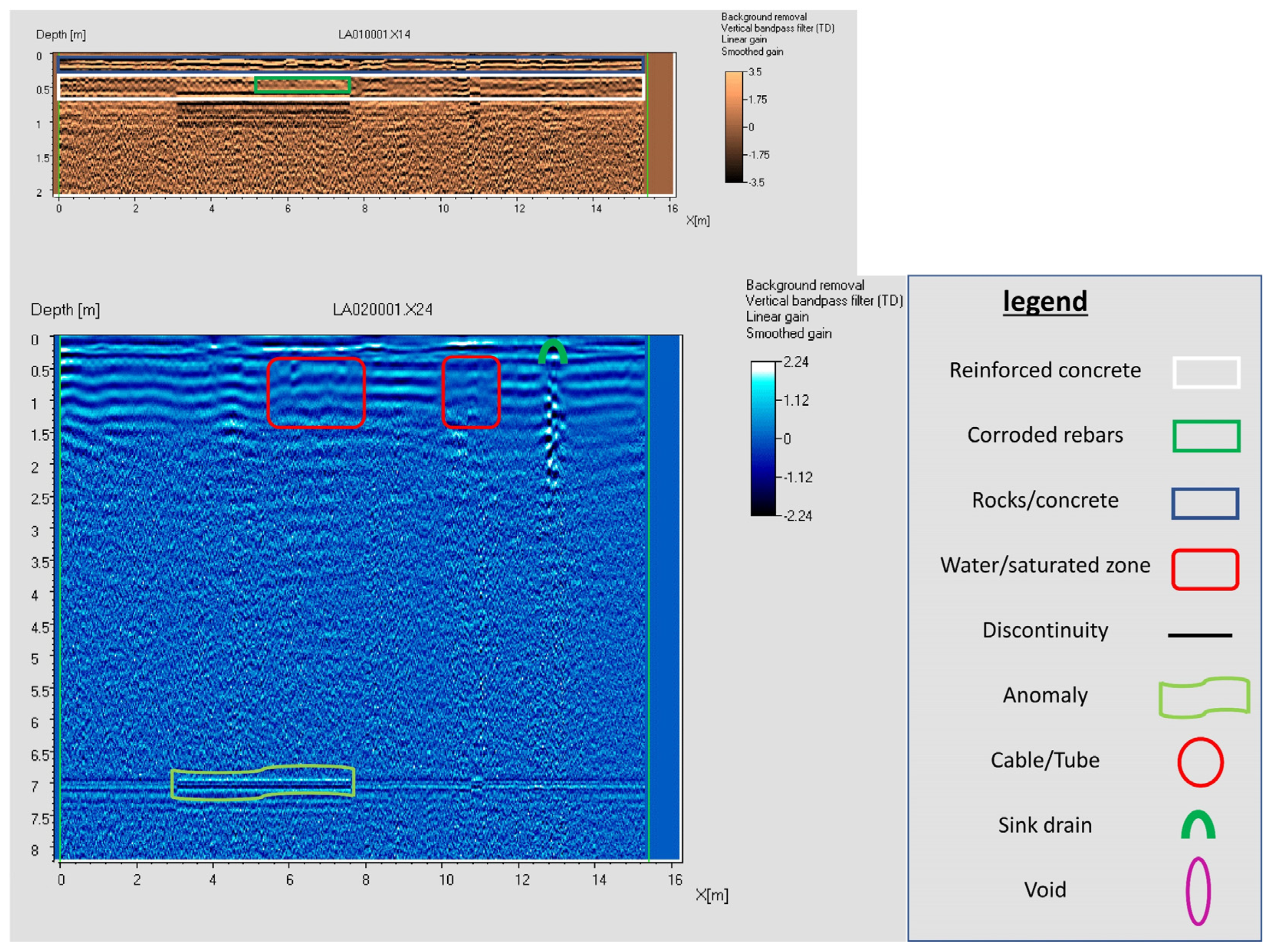 Buildings 14 03653 g005