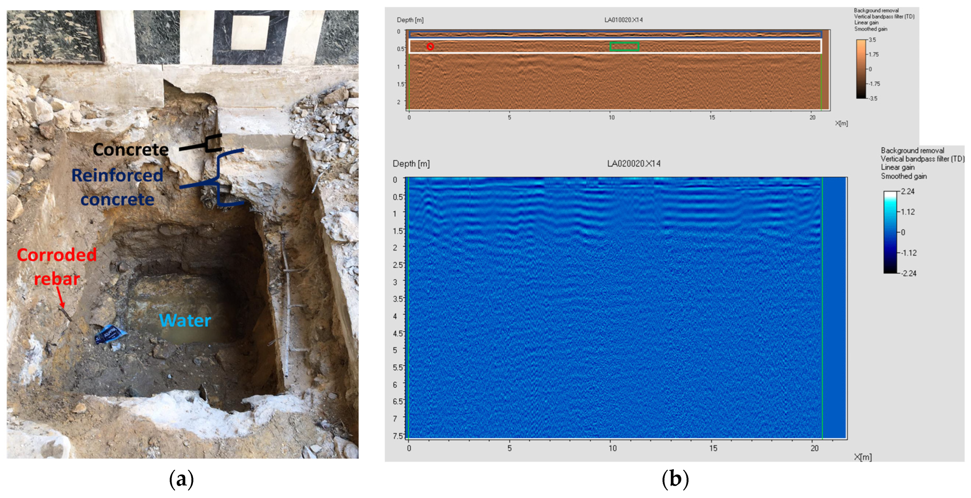 Buildings 14 03653 g007