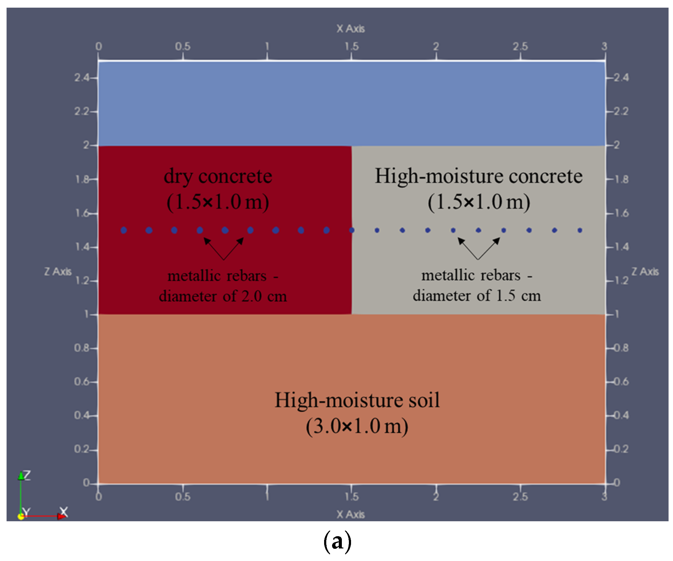 Buildings 14 03653 g008a