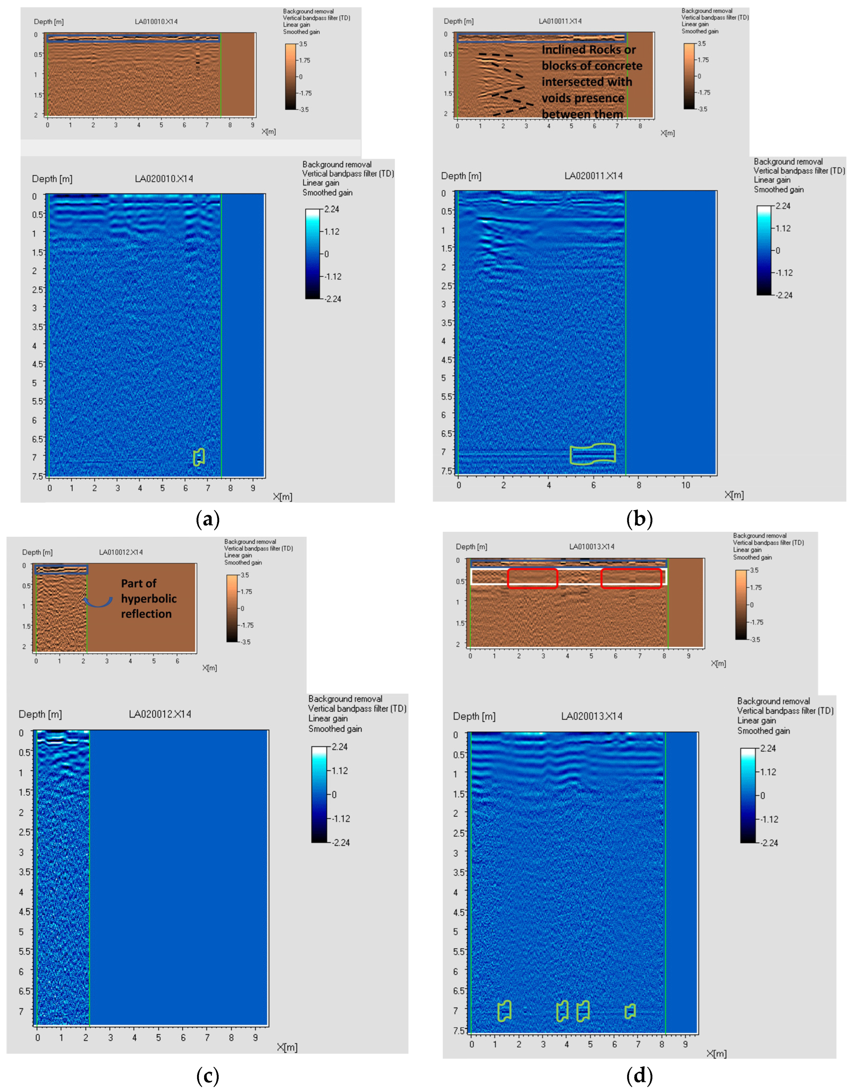 Buildings 14 03653 g0a3