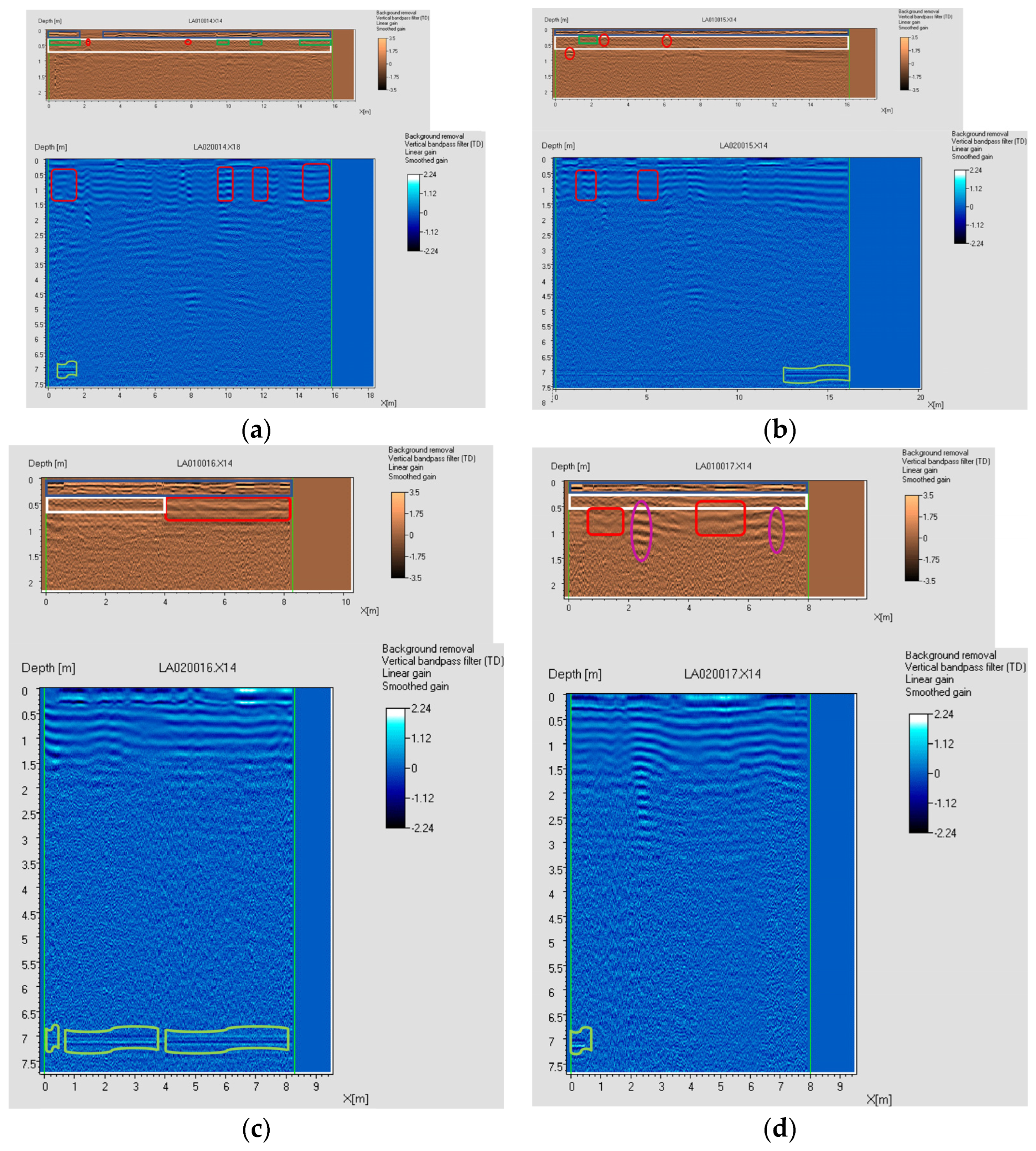 Buildings 14 03653 g0a4