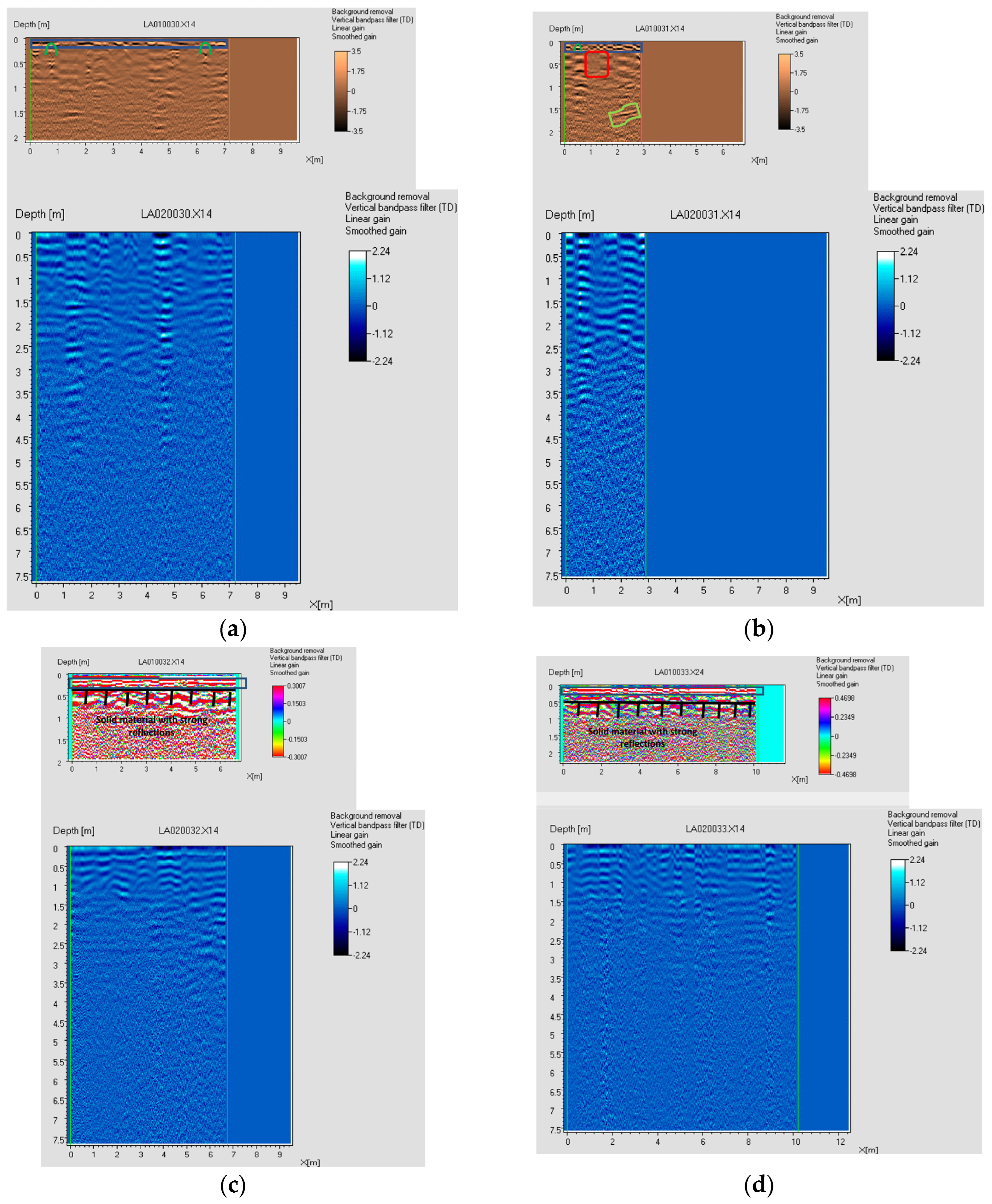 Buildings 14 03653 g0a8