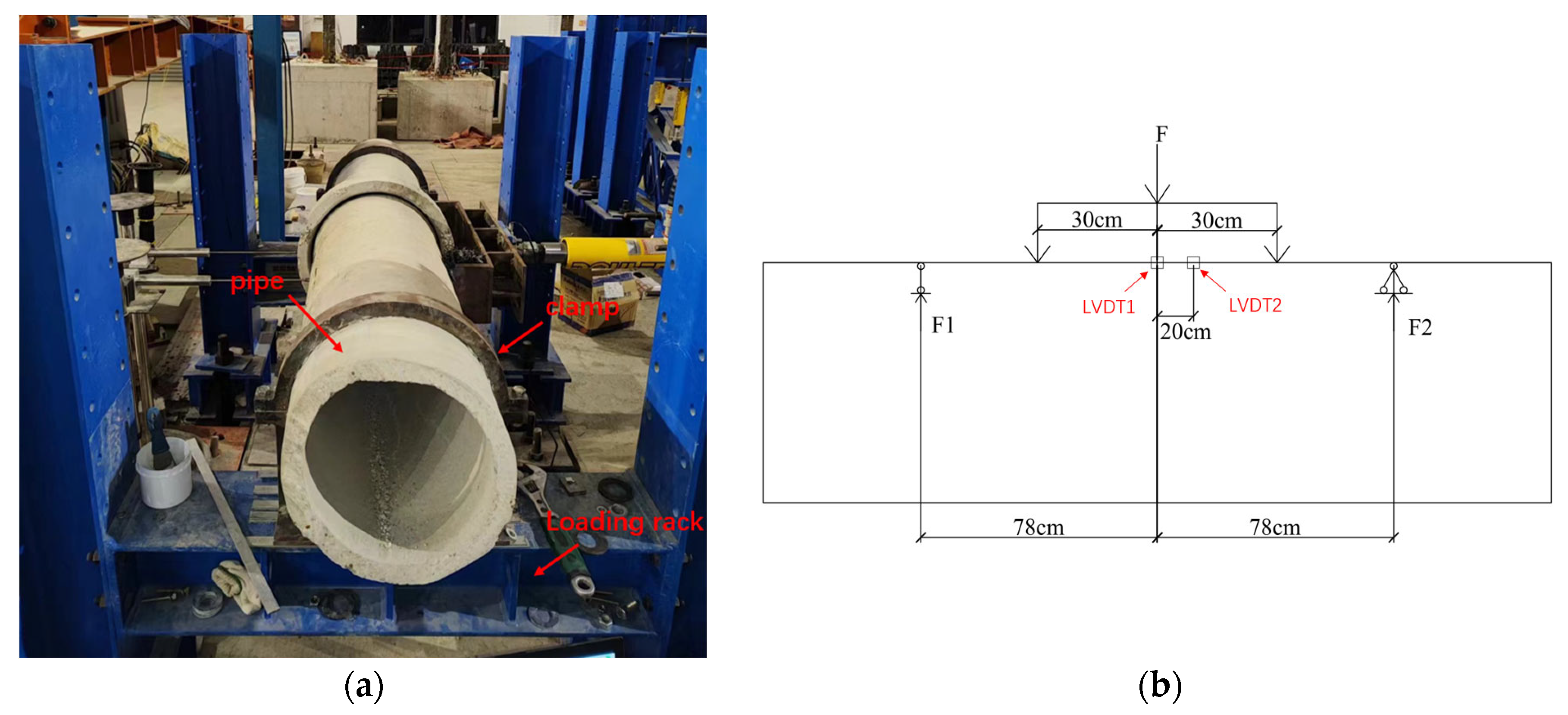 Buildings 14 03655 g001