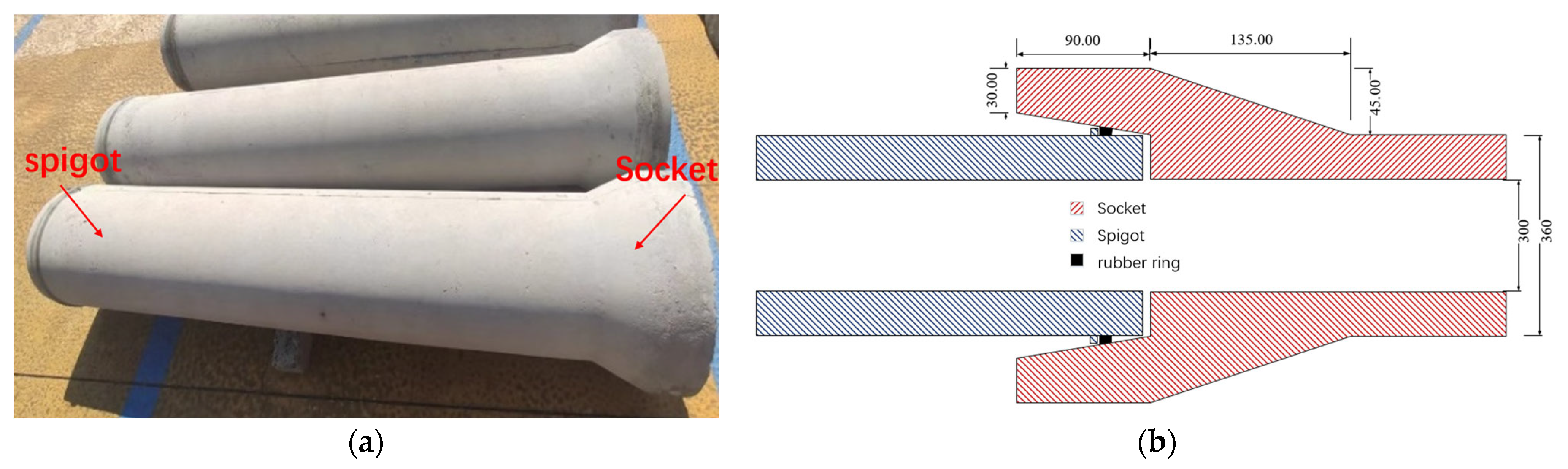 Buildings 14 03655 g002