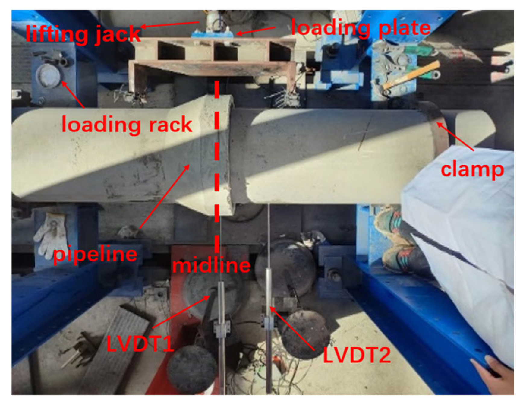 Buildings 14 03655 g003