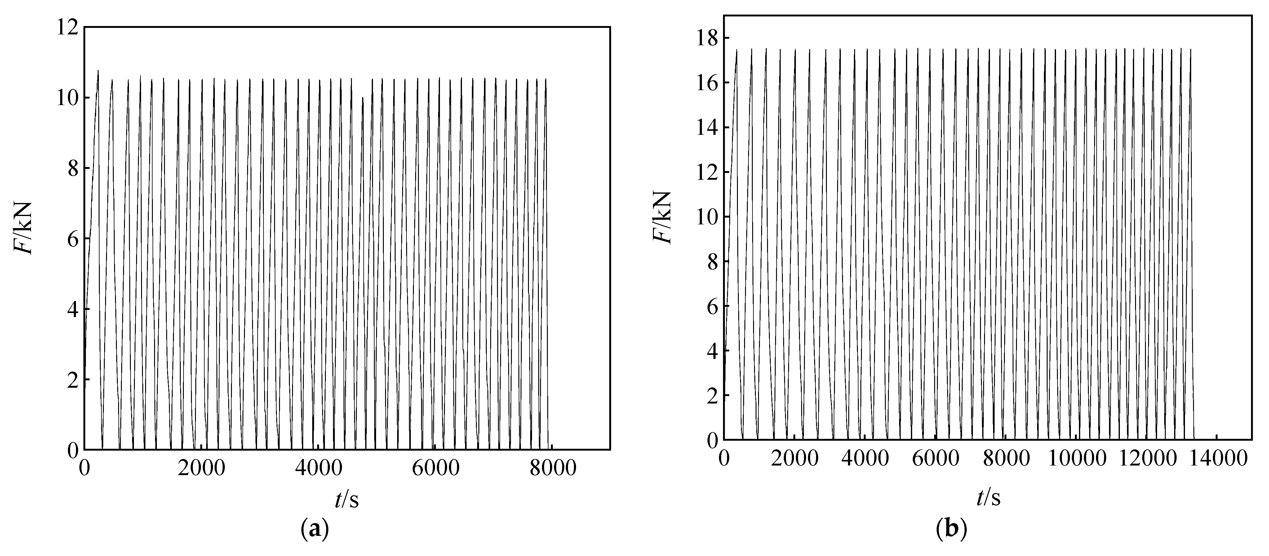 Buildings 14 03655 g005
