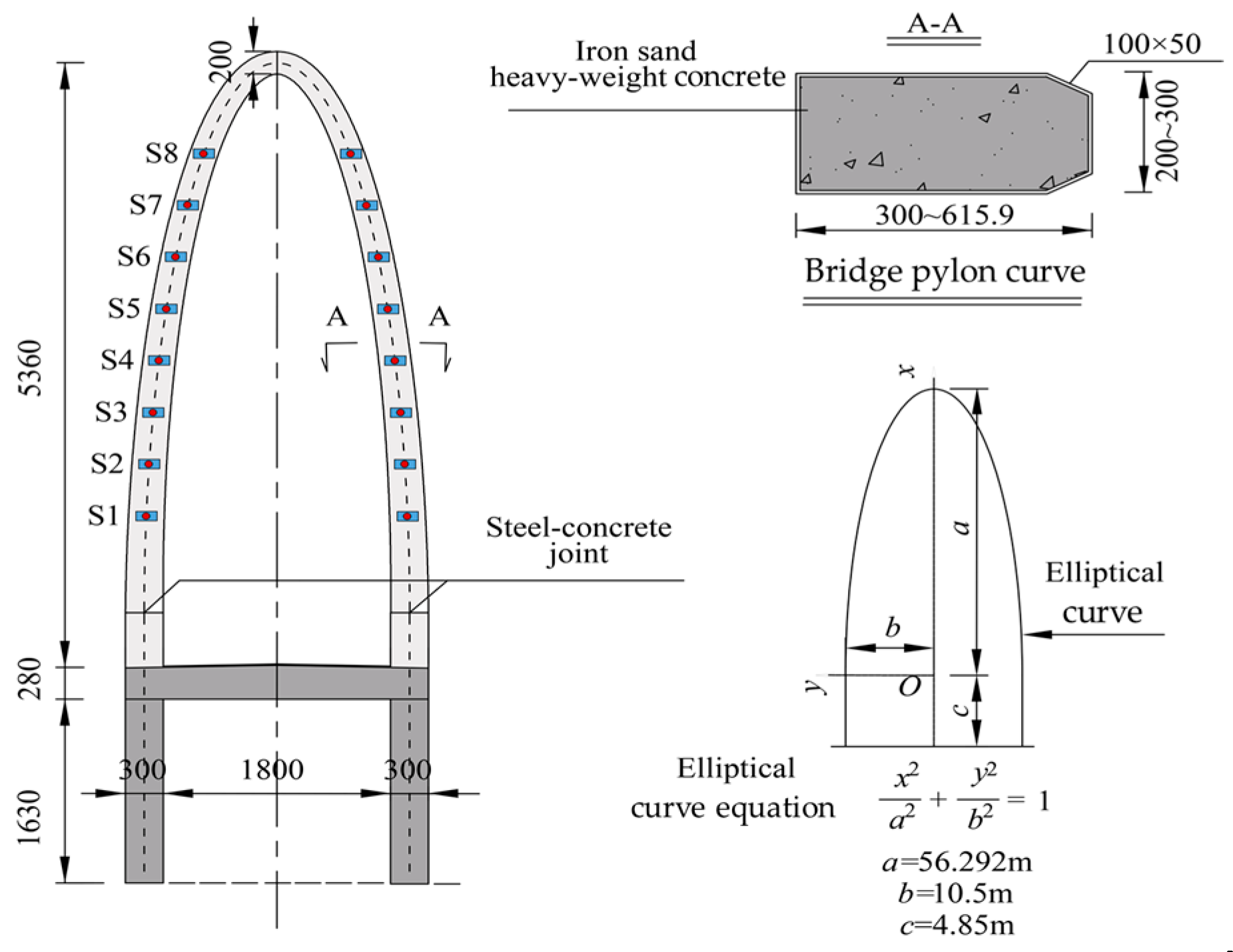 Buildings 14 03656 g003