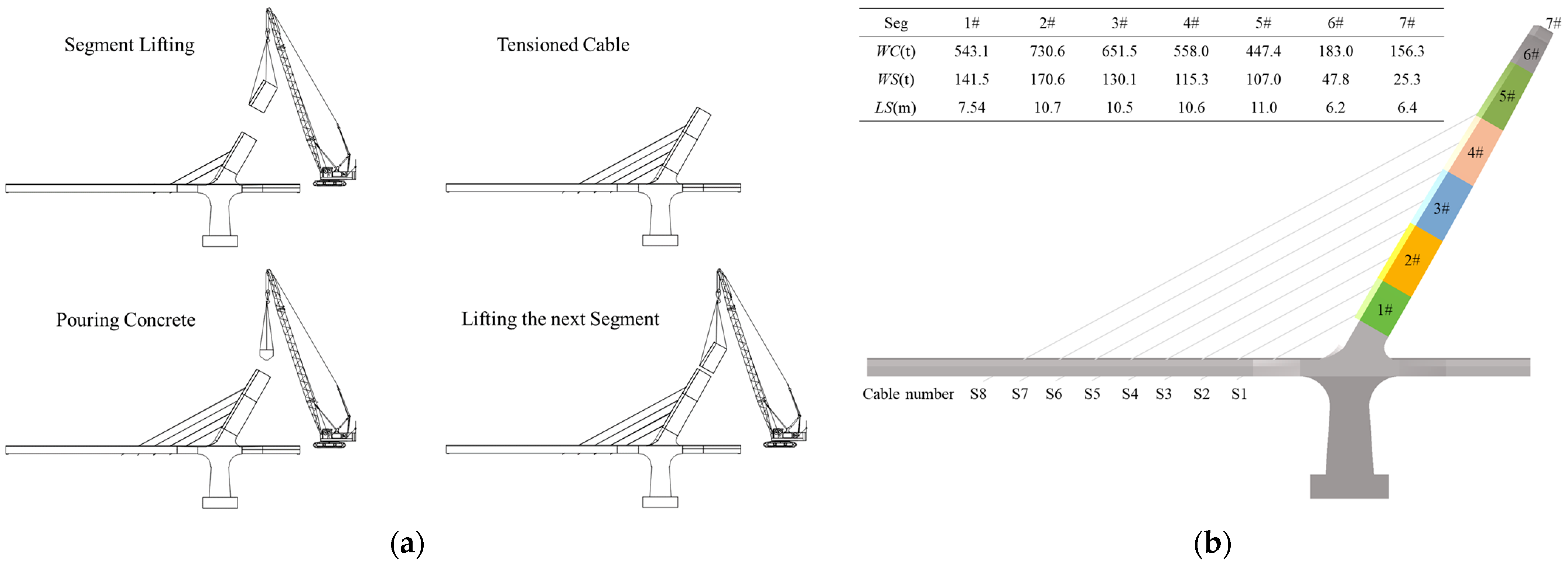 Buildings 14 03656 g004
