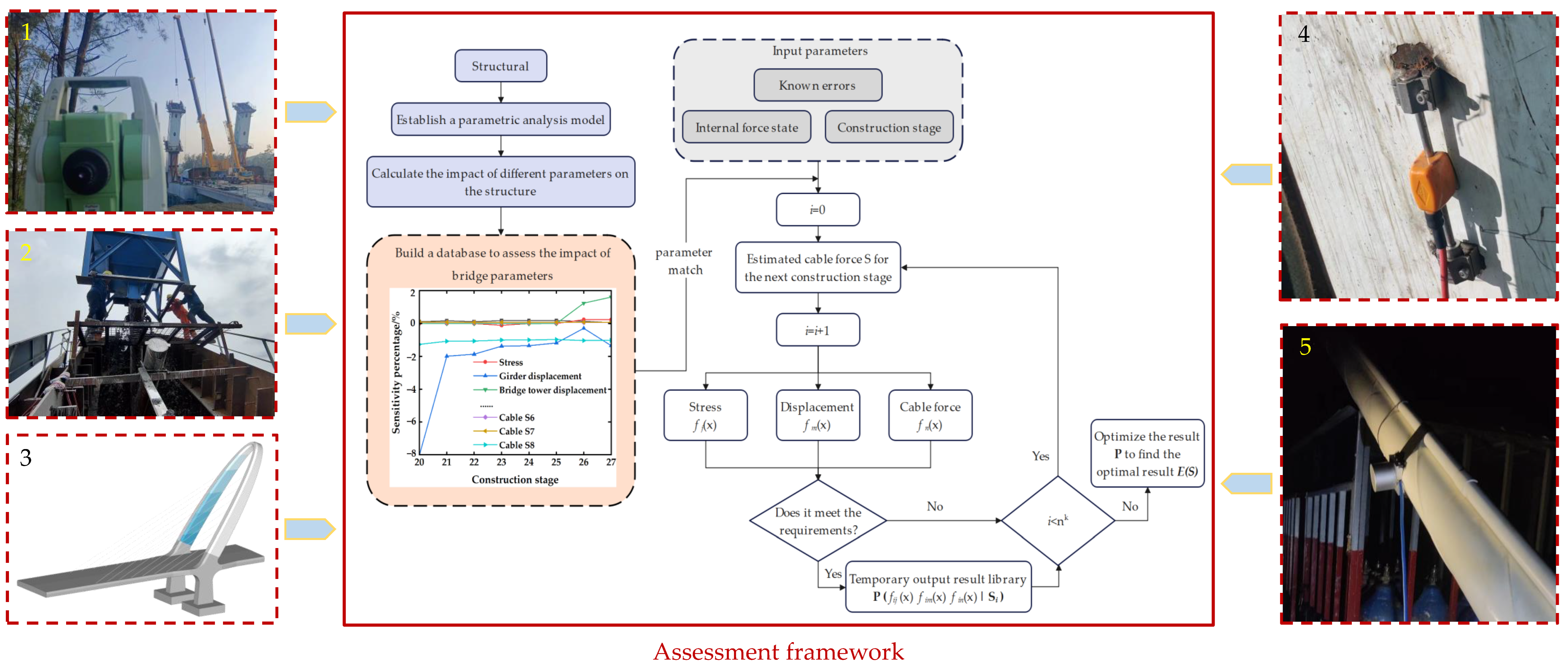 Buildings 14 03656 g010