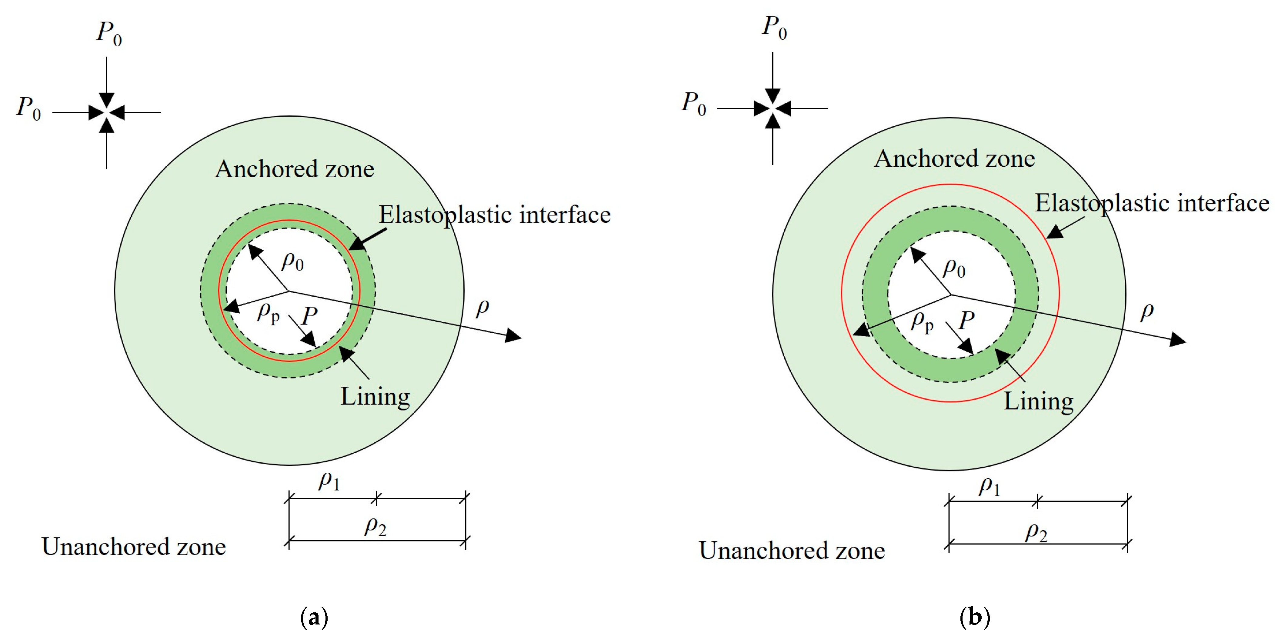 Buildings 14 03657 g001