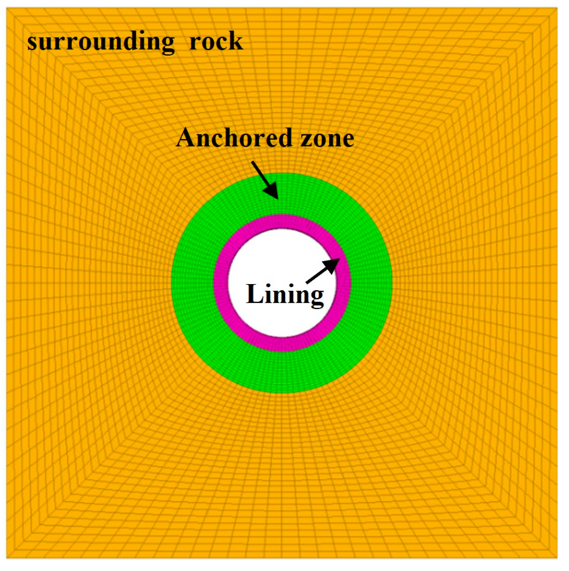 Buildings 14 03657 g011