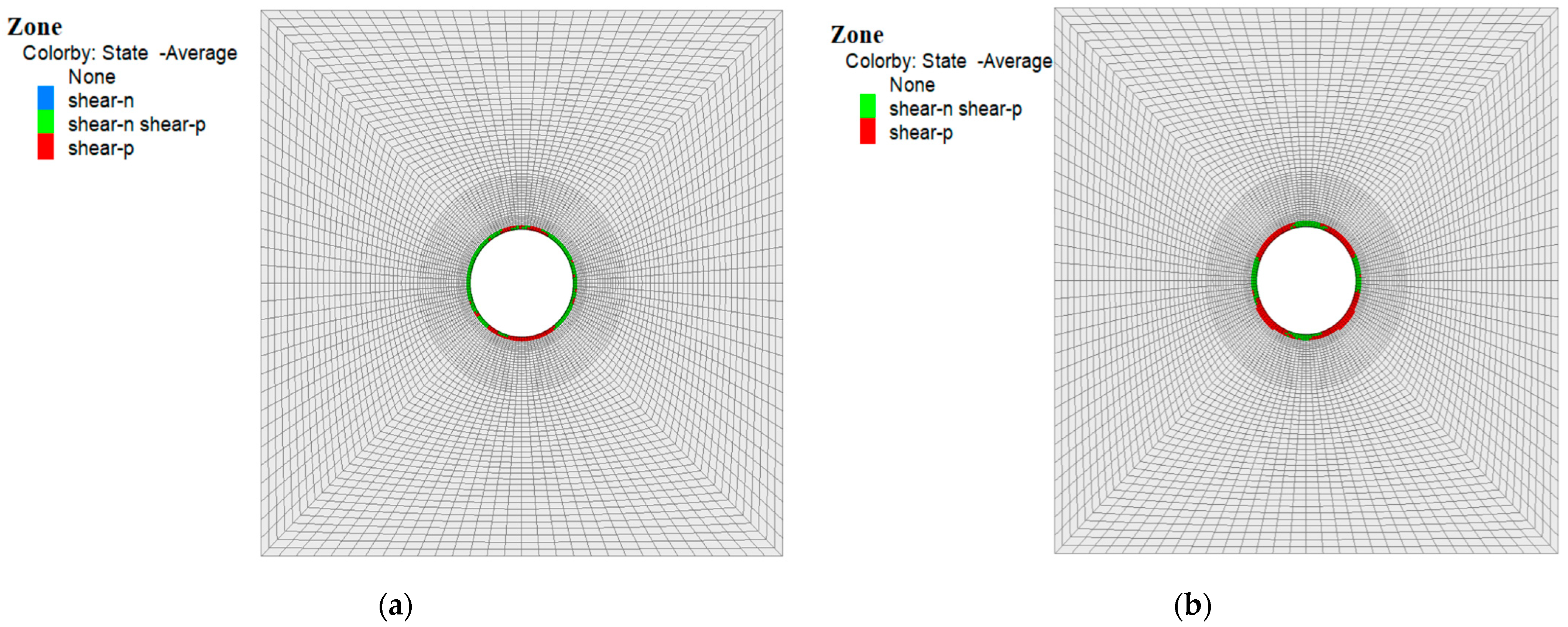 Buildings 14 03657 g012