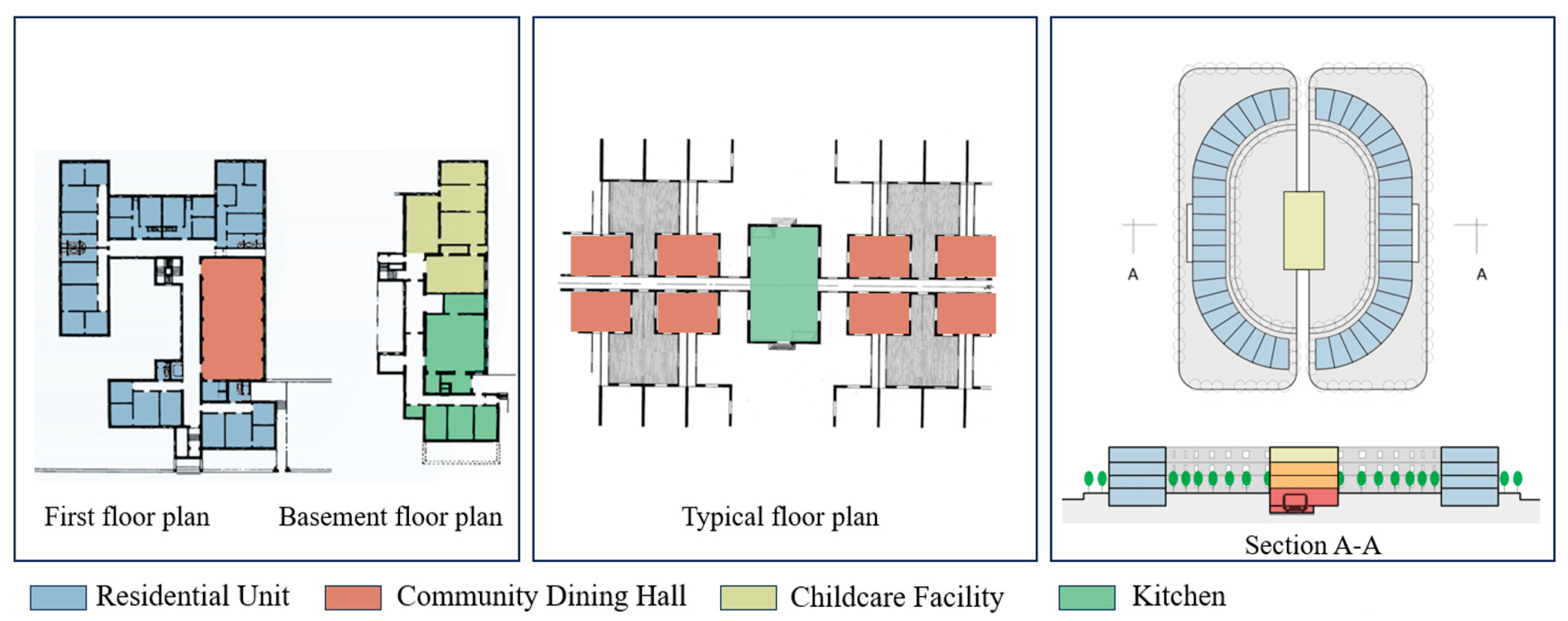 Buildings 14 03658 g004