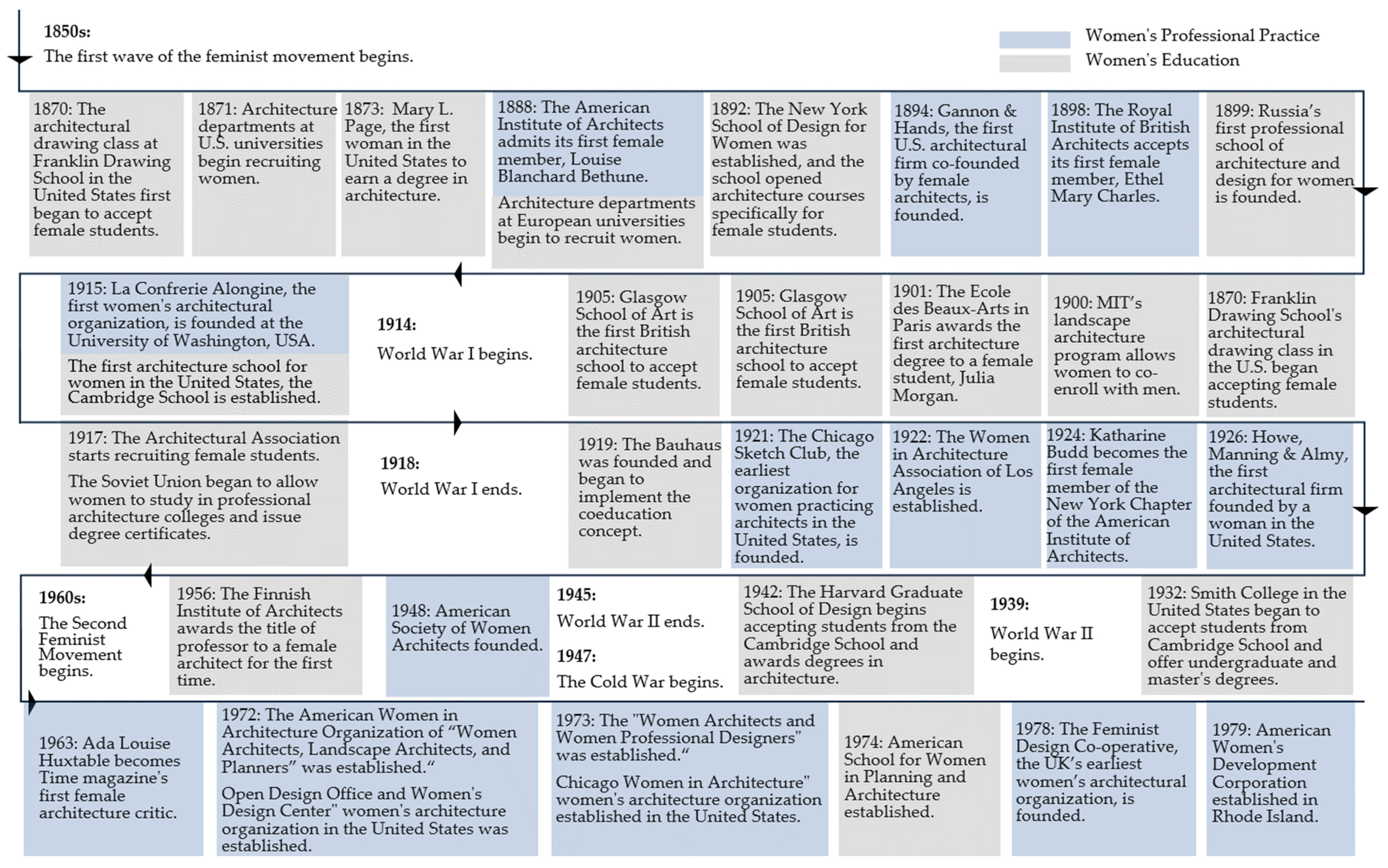 Buildings 14 03658 g006