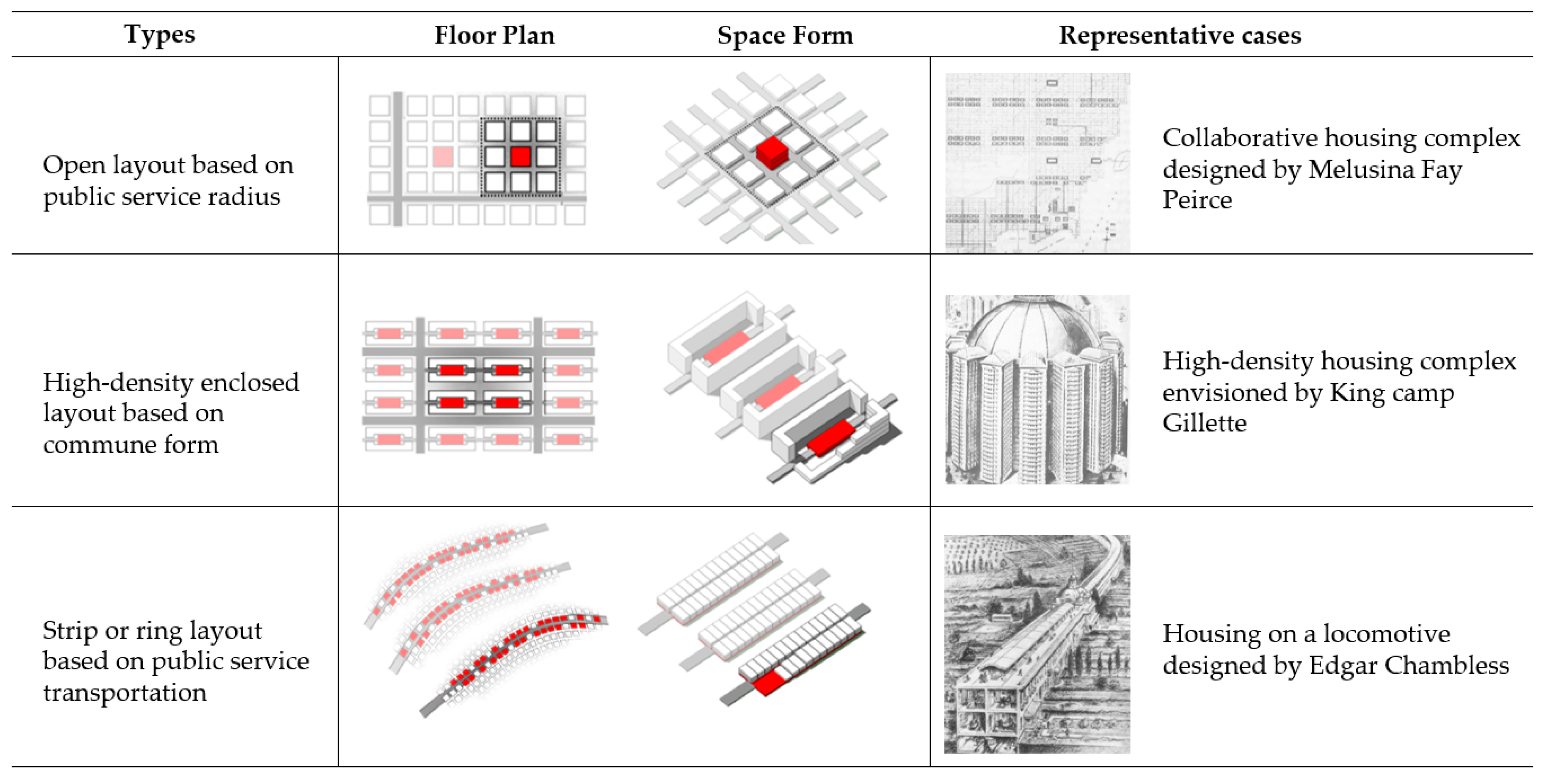 Buildings 14 03658 g010