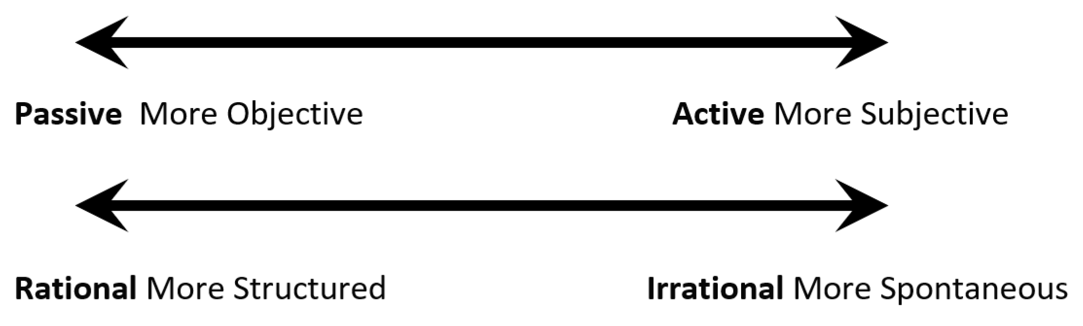 Buildings 14 03658 g019