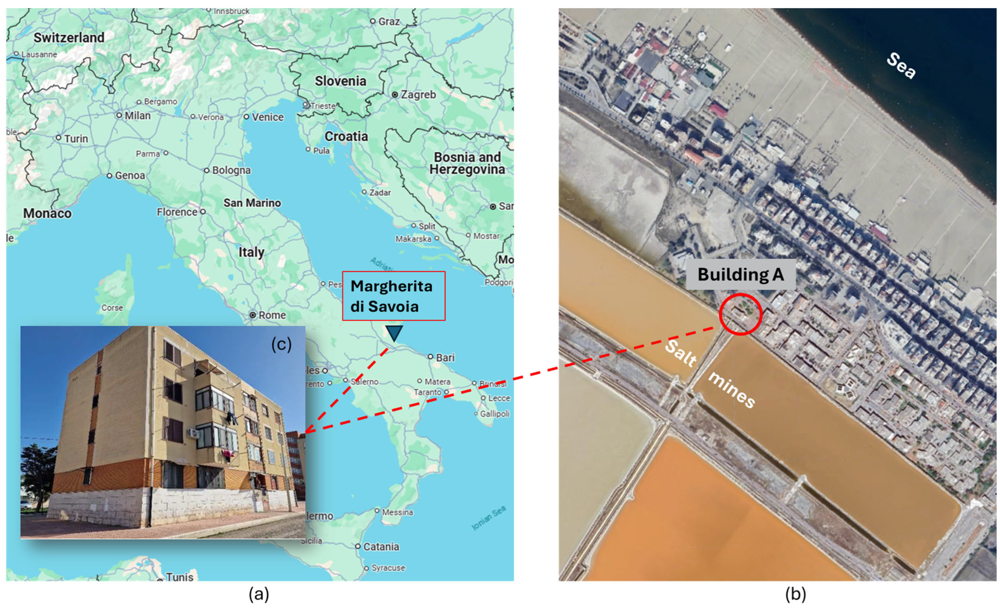 Buildings 14 03659 g001