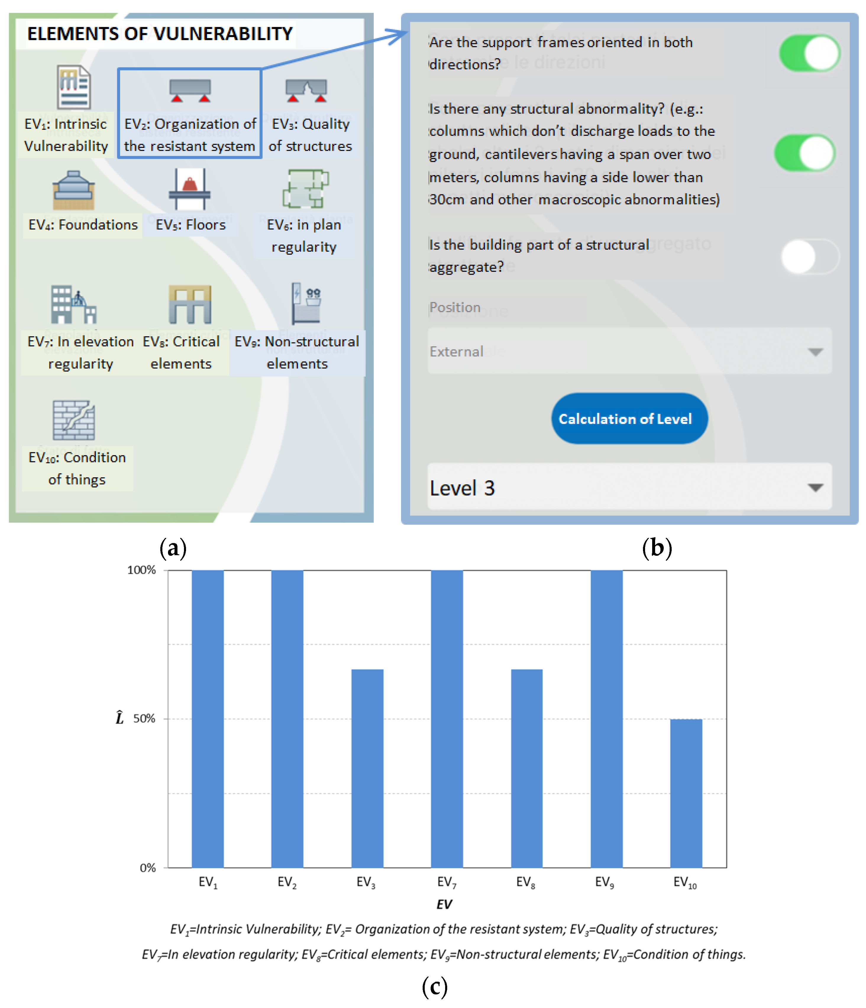 Buildings 14 03659 g005