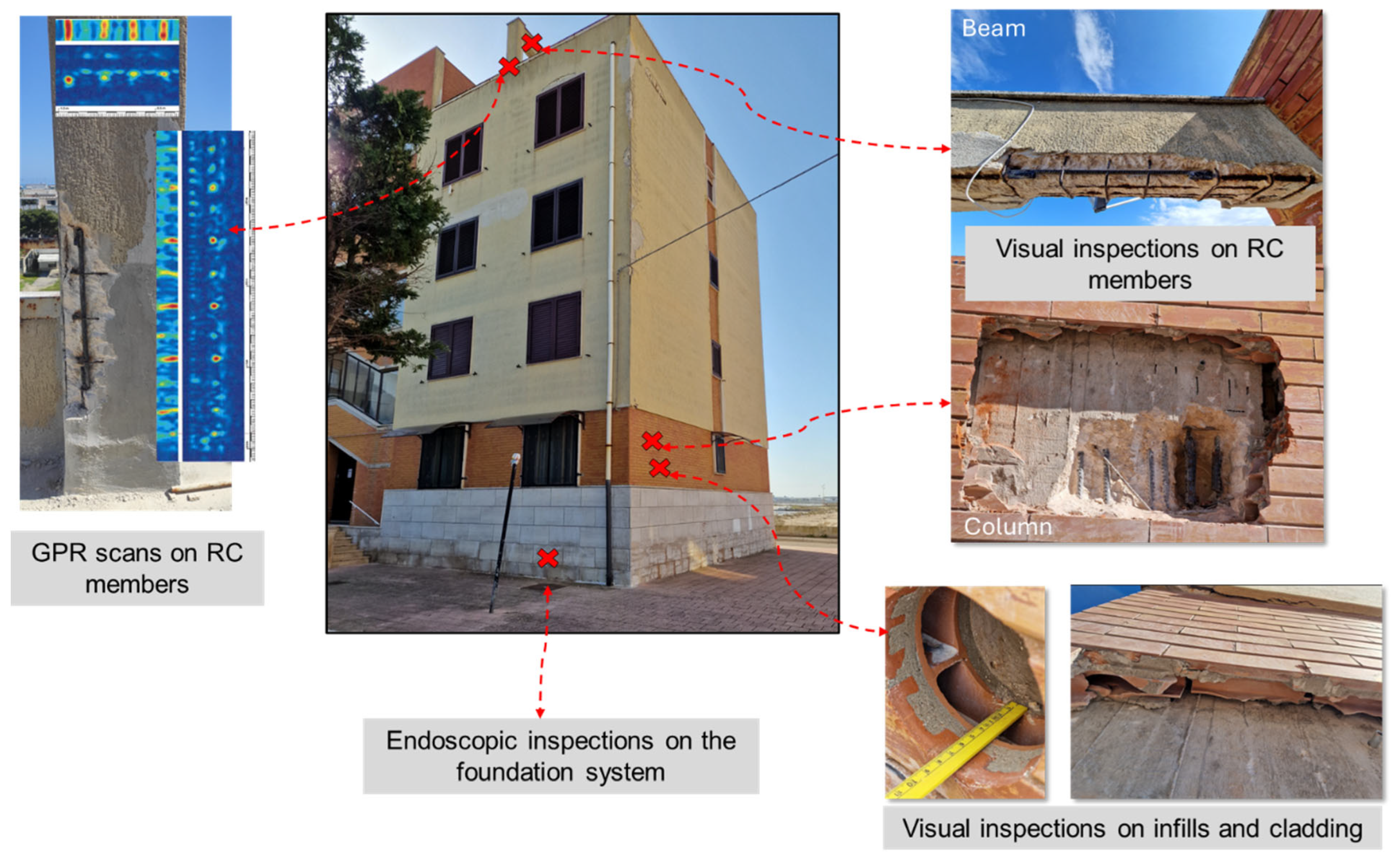 Buildings 14 03659 g009