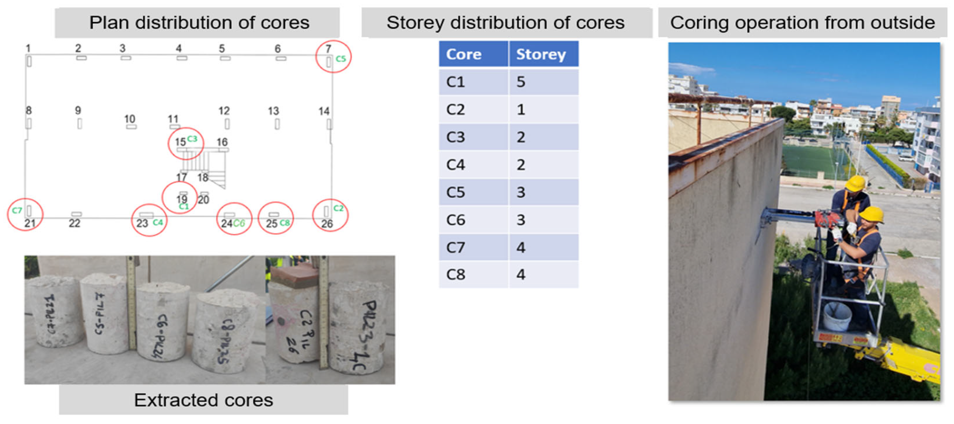 Buildings 14 03659 g010
