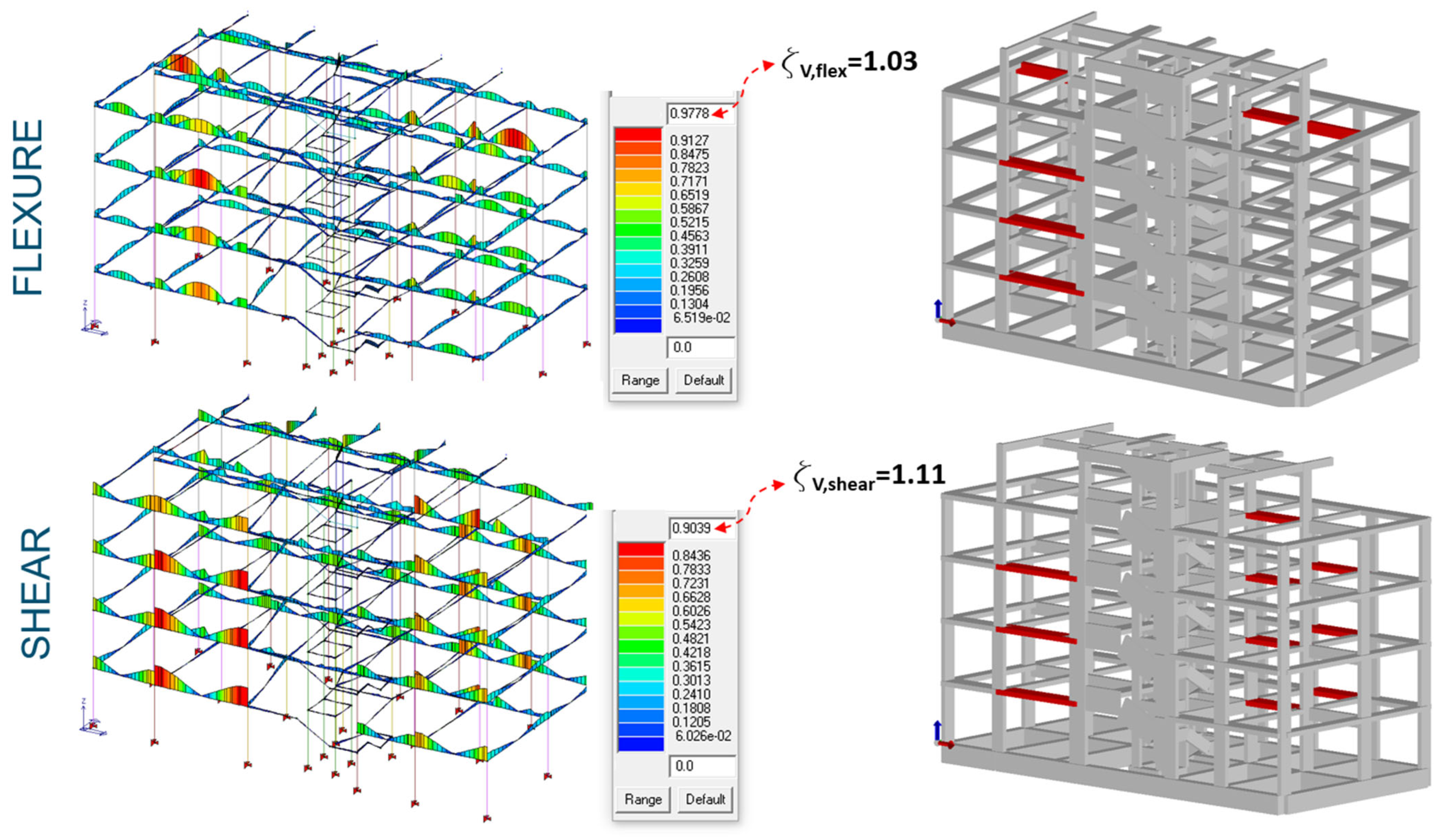 Buildings 14 03659 g012