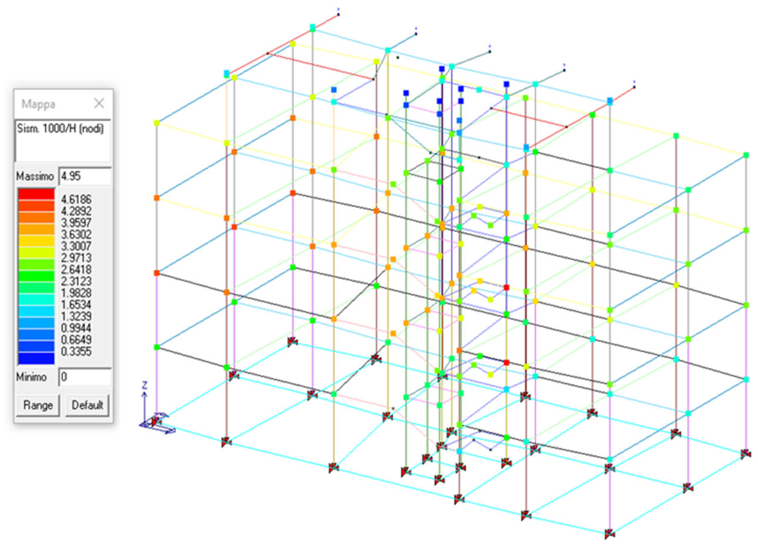 Buildings 14 03659 g013