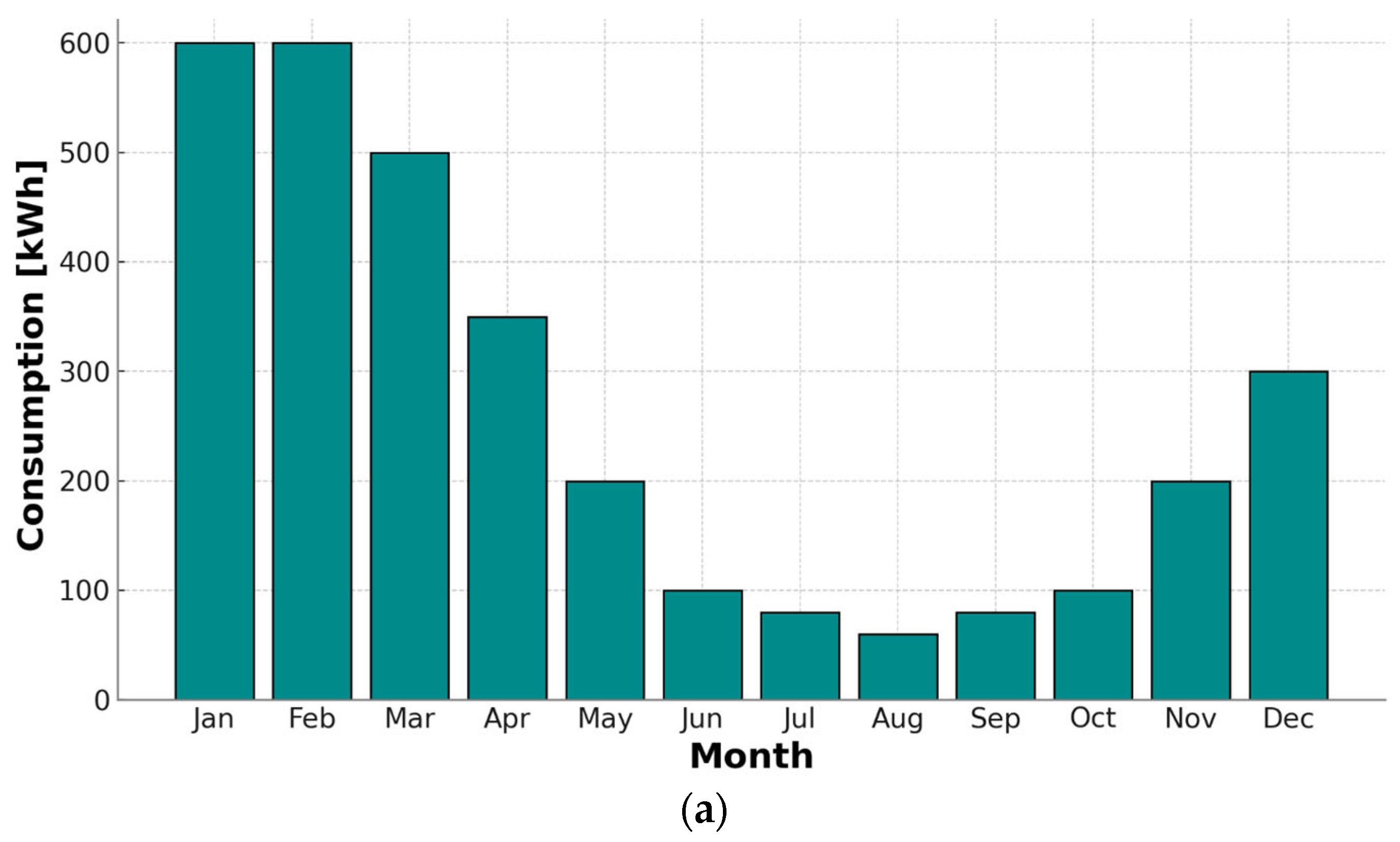 Buildings 14 03659 g021a