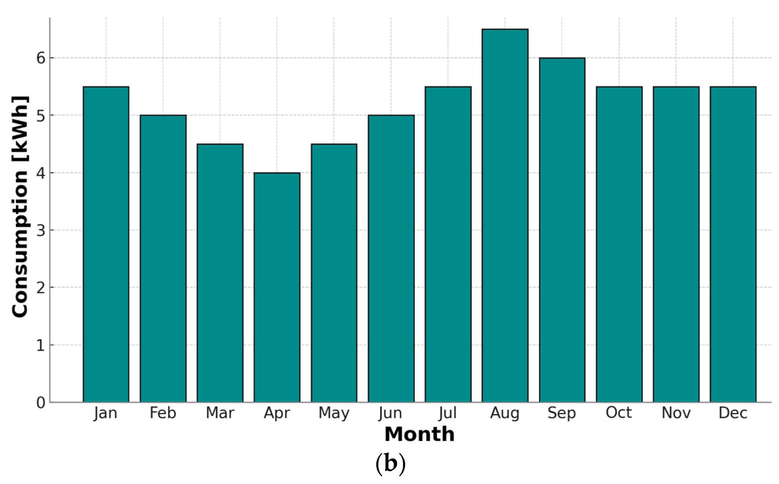 Buildings 14 03659 g021b
