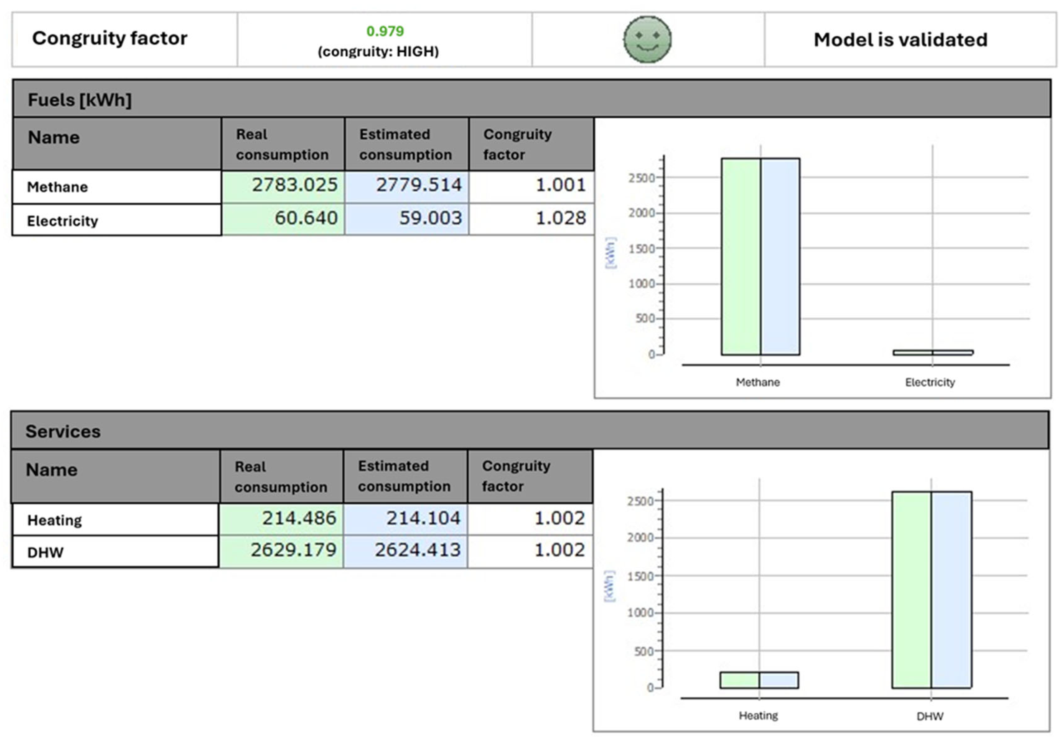 Buildings 14 03659 g023